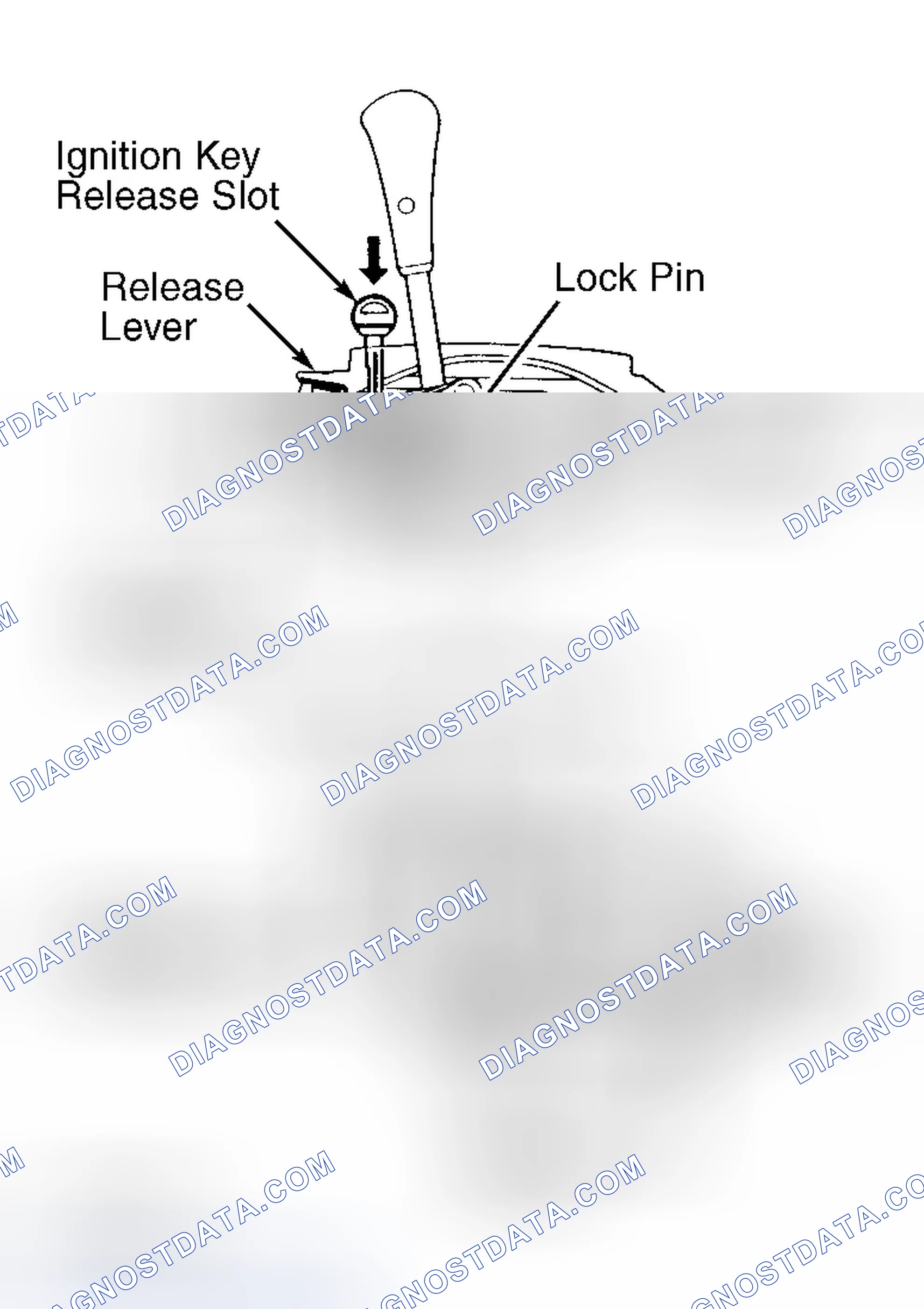 Scheme 132: KEY INTERLOCK SYSTEM (ALL MODELS)