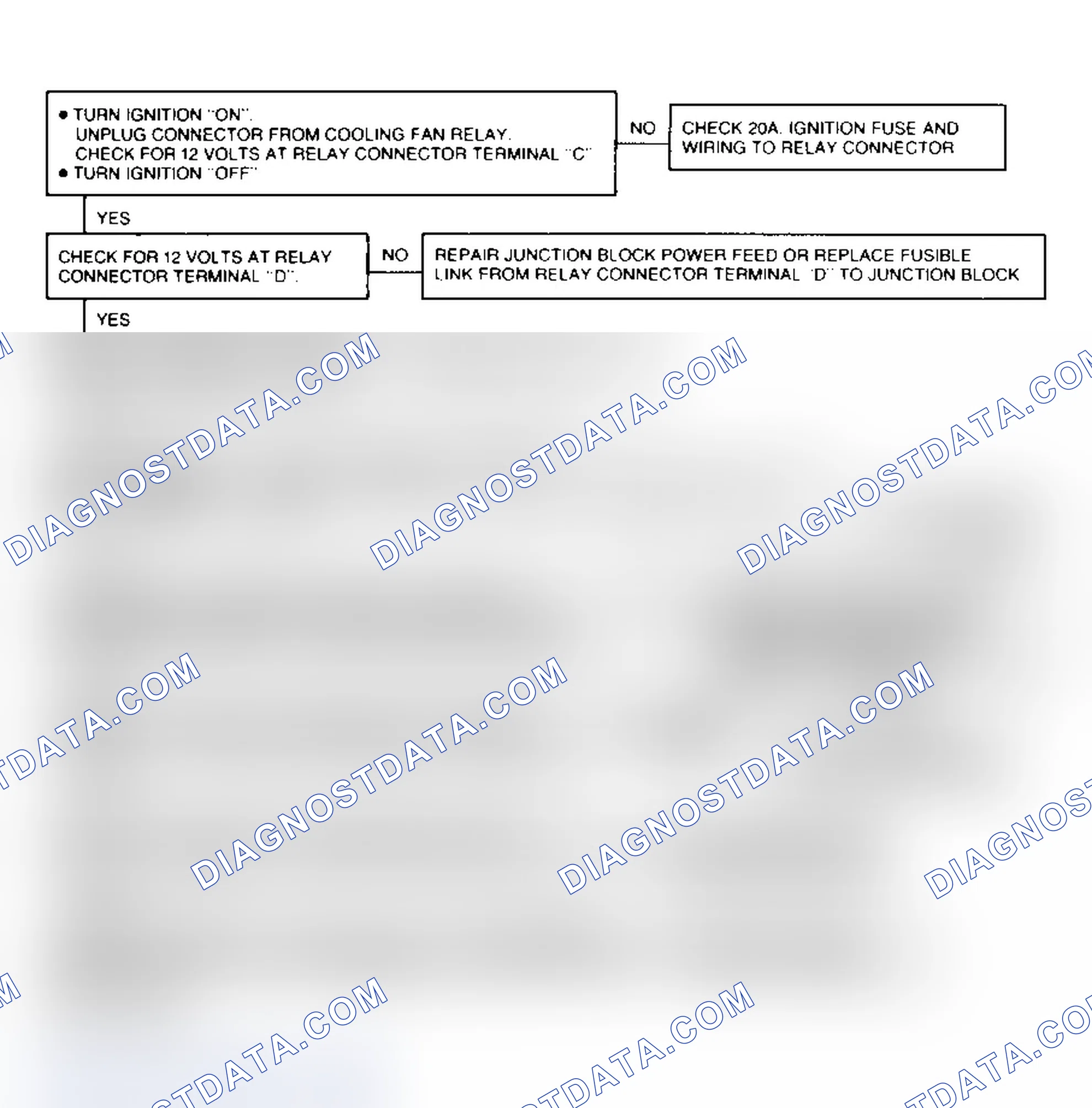 Scheme 585