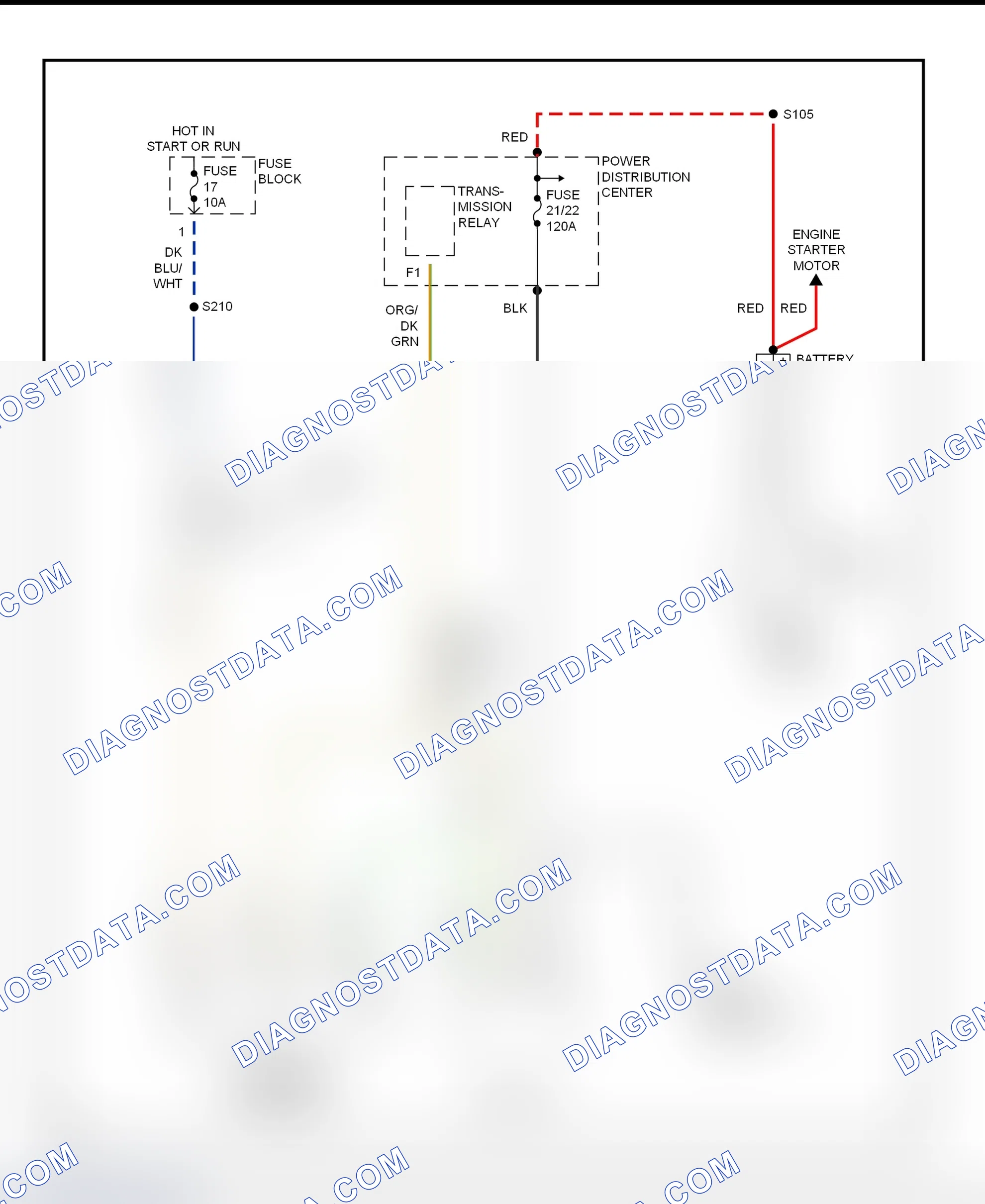 Scheme 1: Charging System Wiring Diagram (Ram Van/Wagon)
