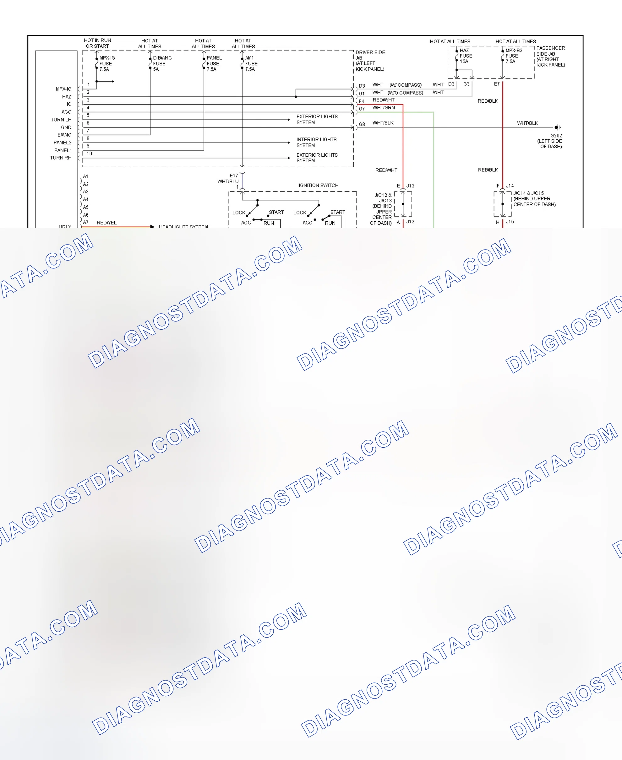 Scheme 2: Driver Side Junction Block ECU Wiring Diagram (LS430)