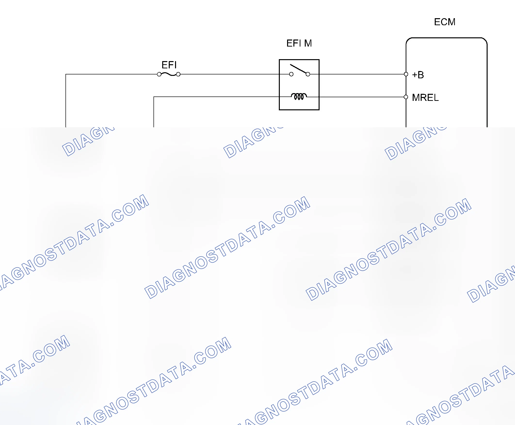 Scheme 24: WIRING DIAGRAM