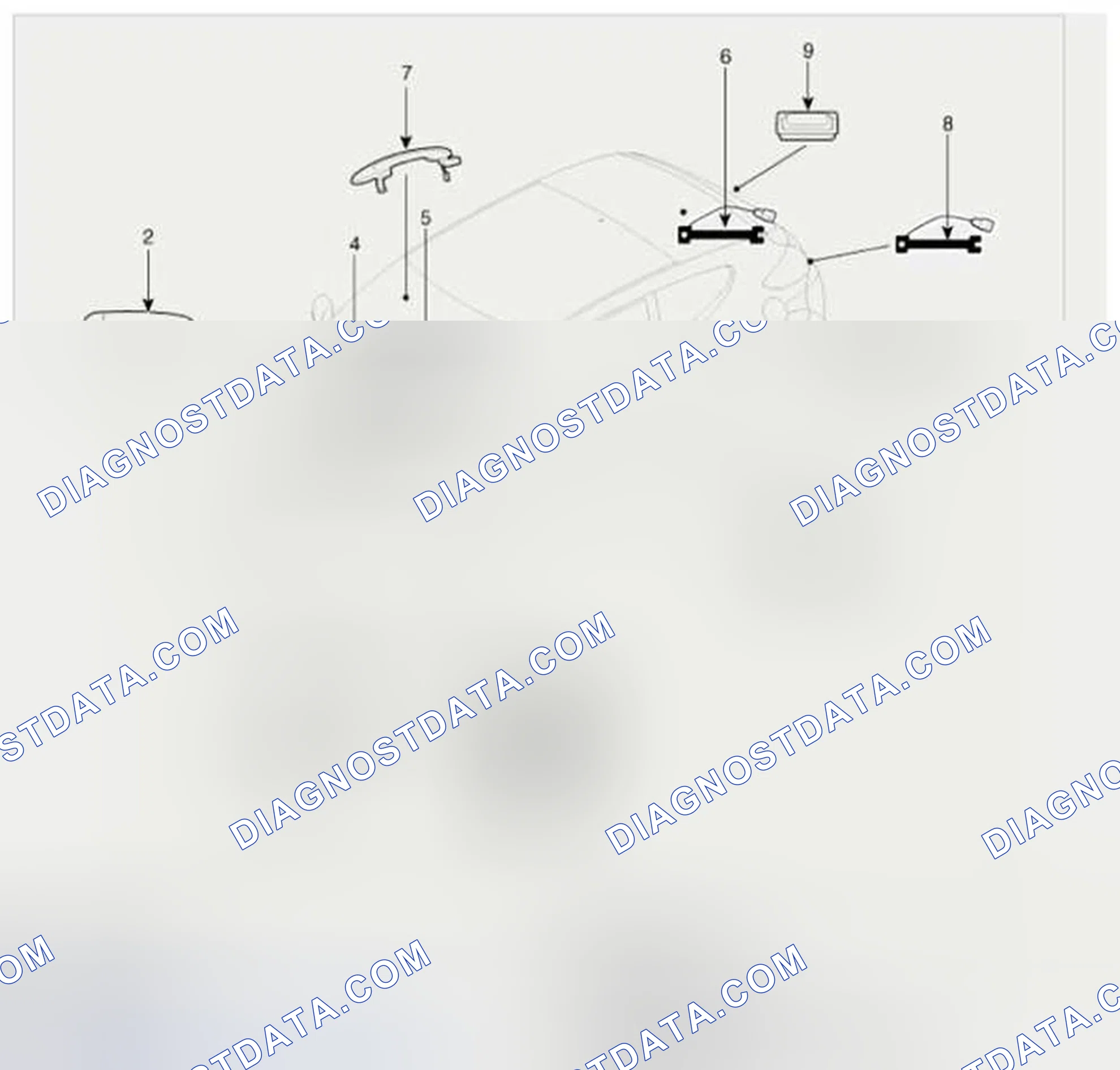 Scheme 39: Component Location