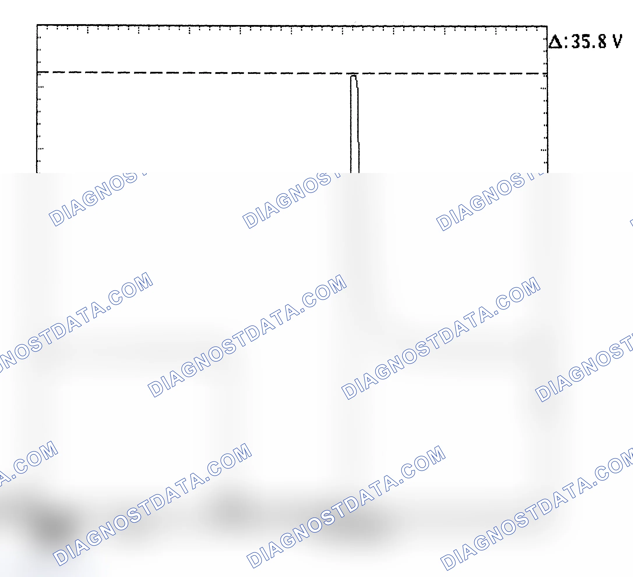 Scheme 28: Injector Bank - Known Good - Voltage Pattern
