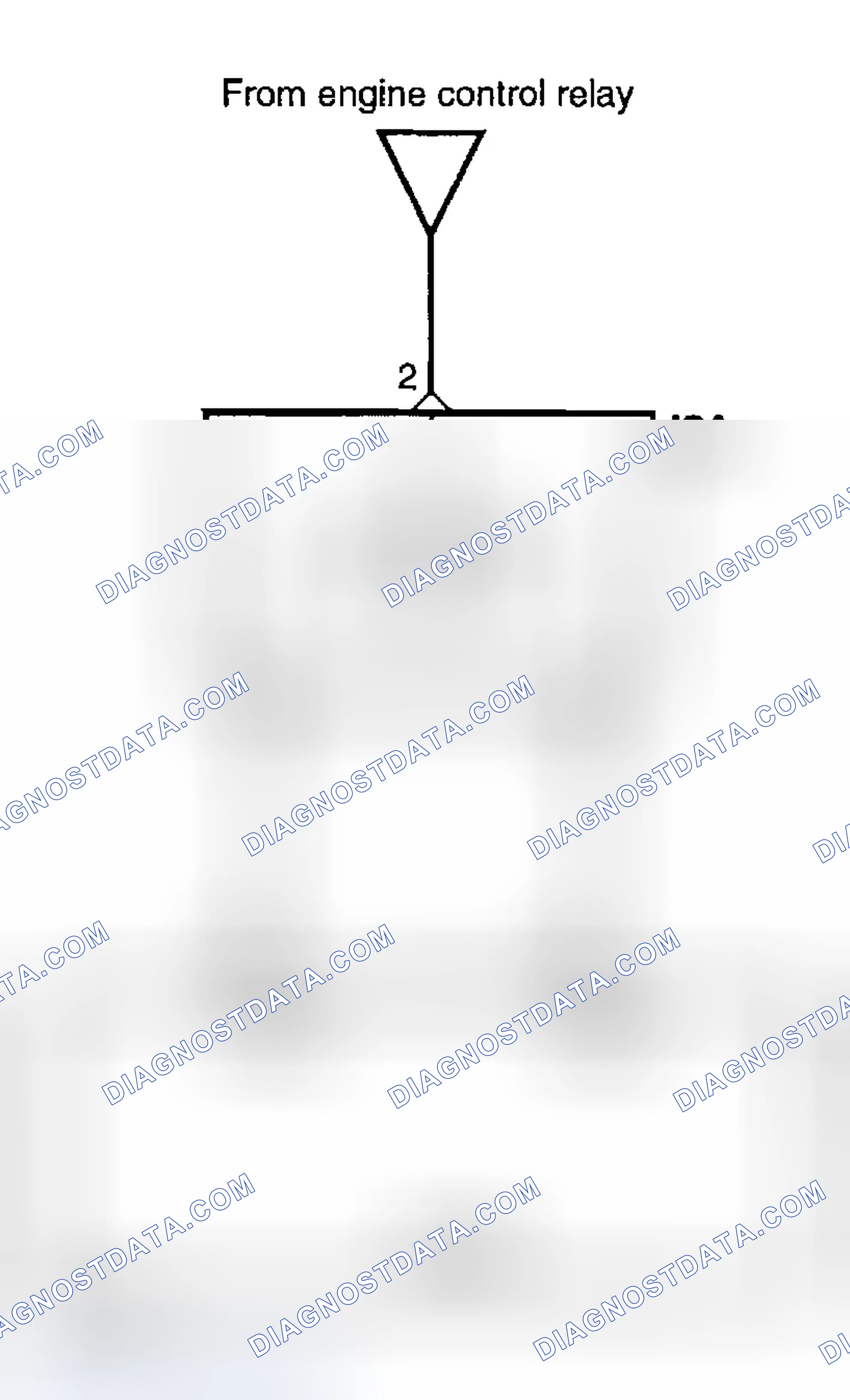 Scheme 82: Test Procedure