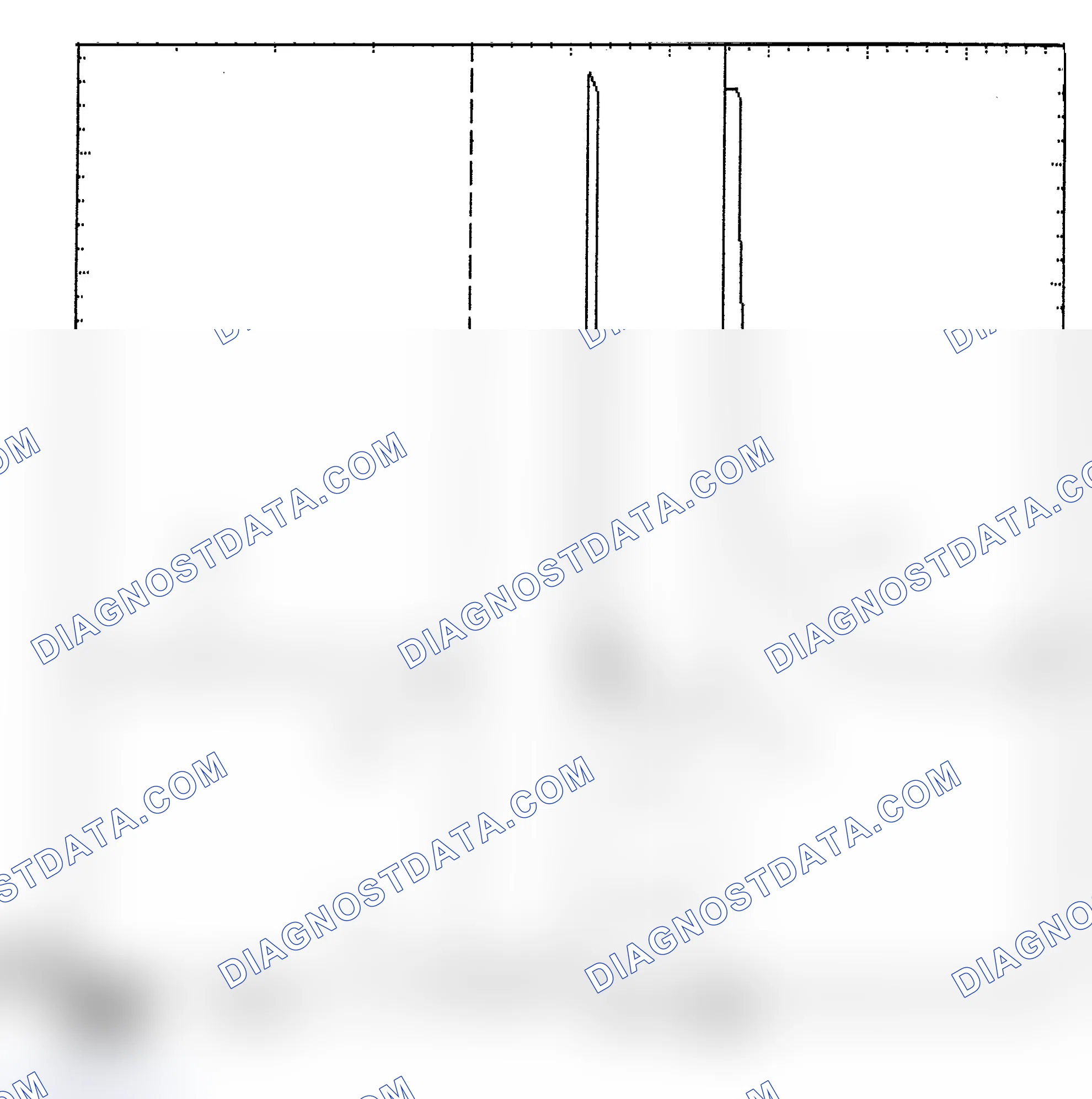 Scheme 6: Identifying Current Controlled Type Injector Pattern