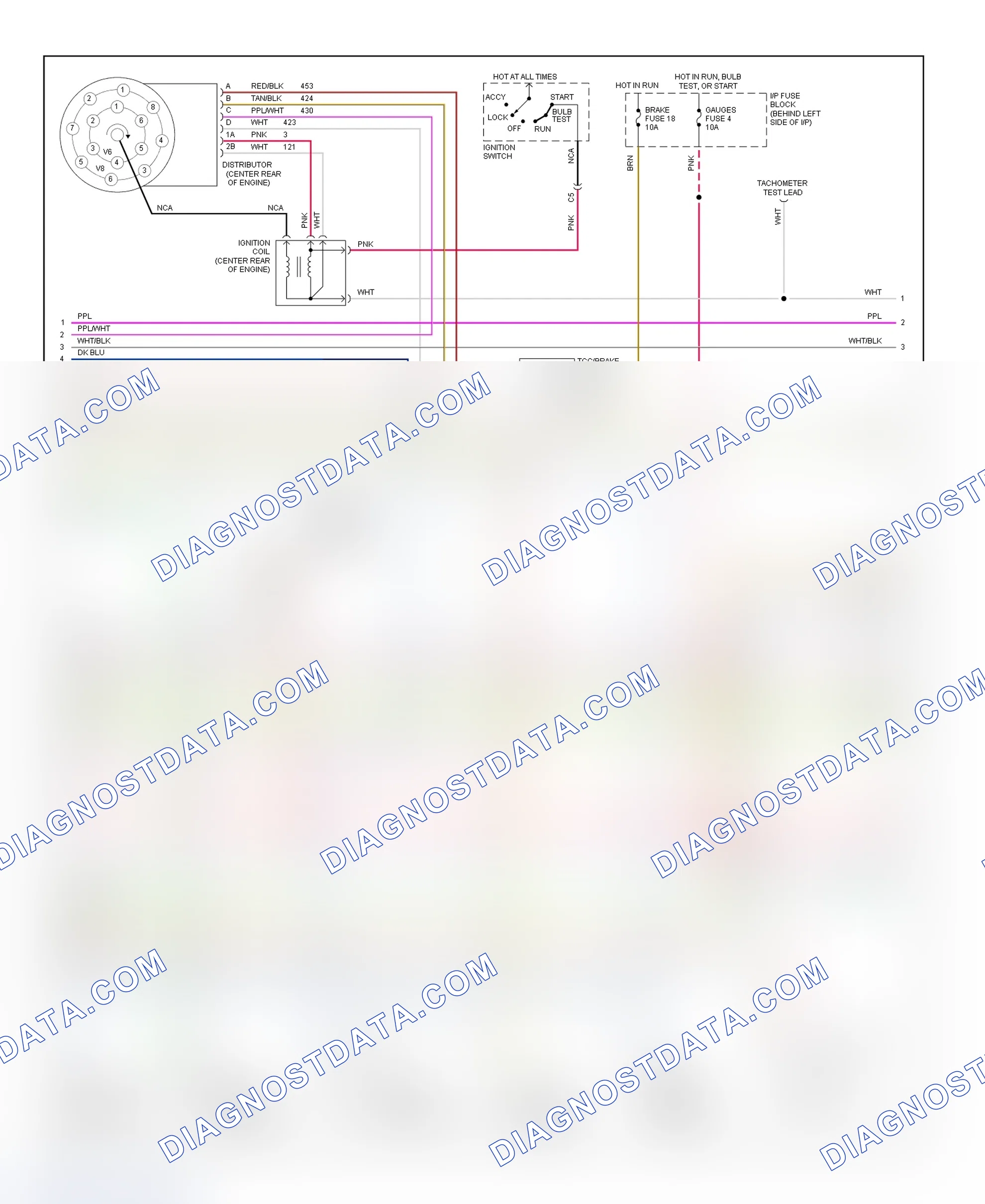 Scheme 4: Wiring Diagram ("C" & "K" Series Pickup, Sierra, Suburban, Tahoe & Yukon - 4.3L With A/T - 2 Of 3)