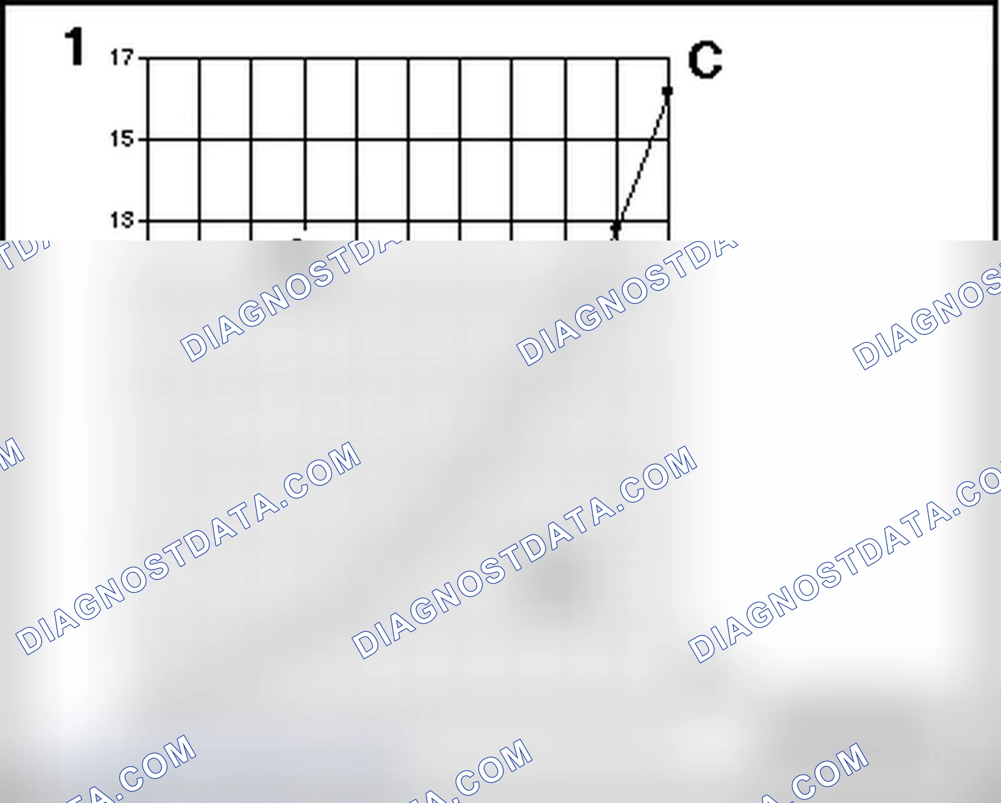 Scheme 3: PRESSURE AND BOILING POINT