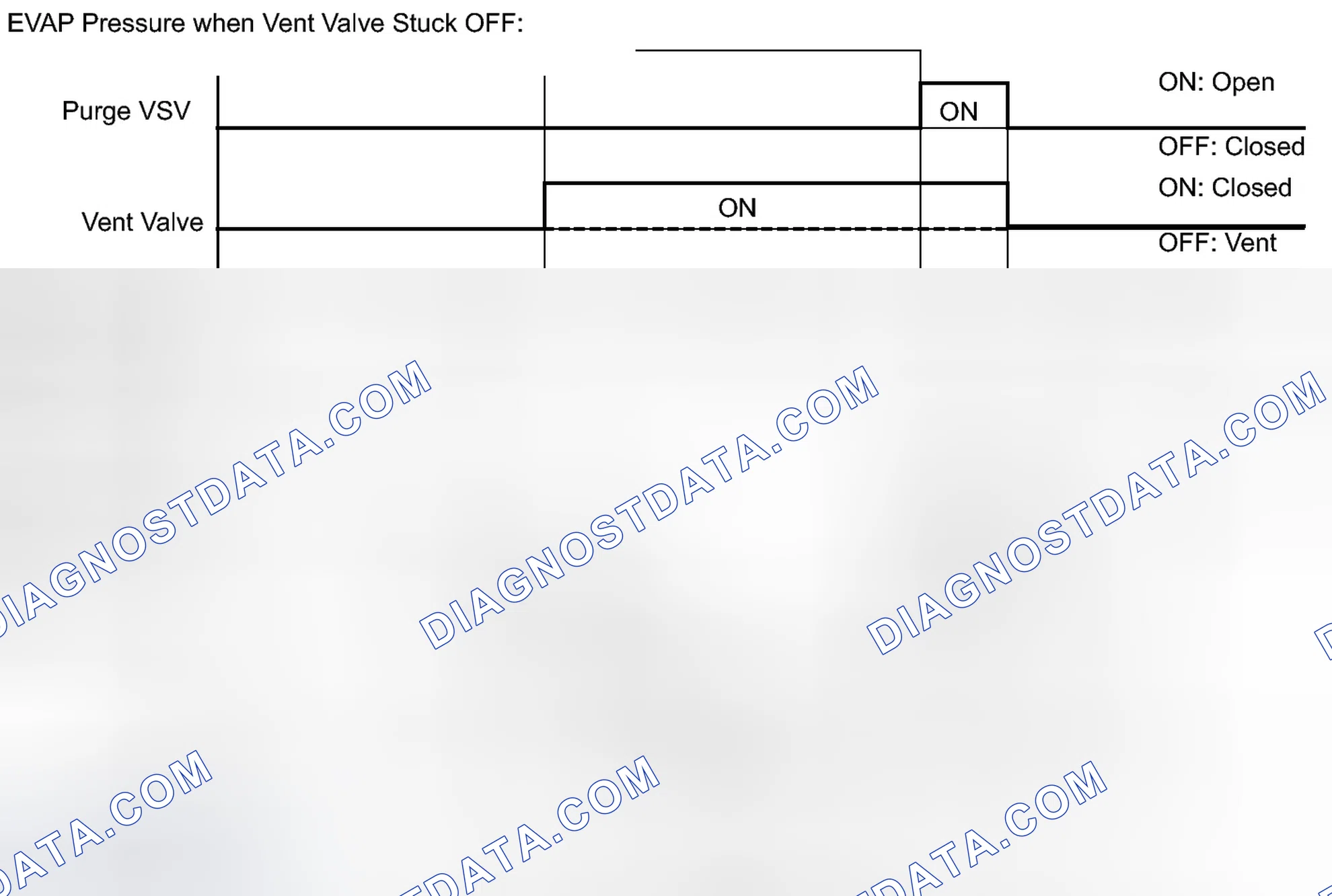 Scheme 105