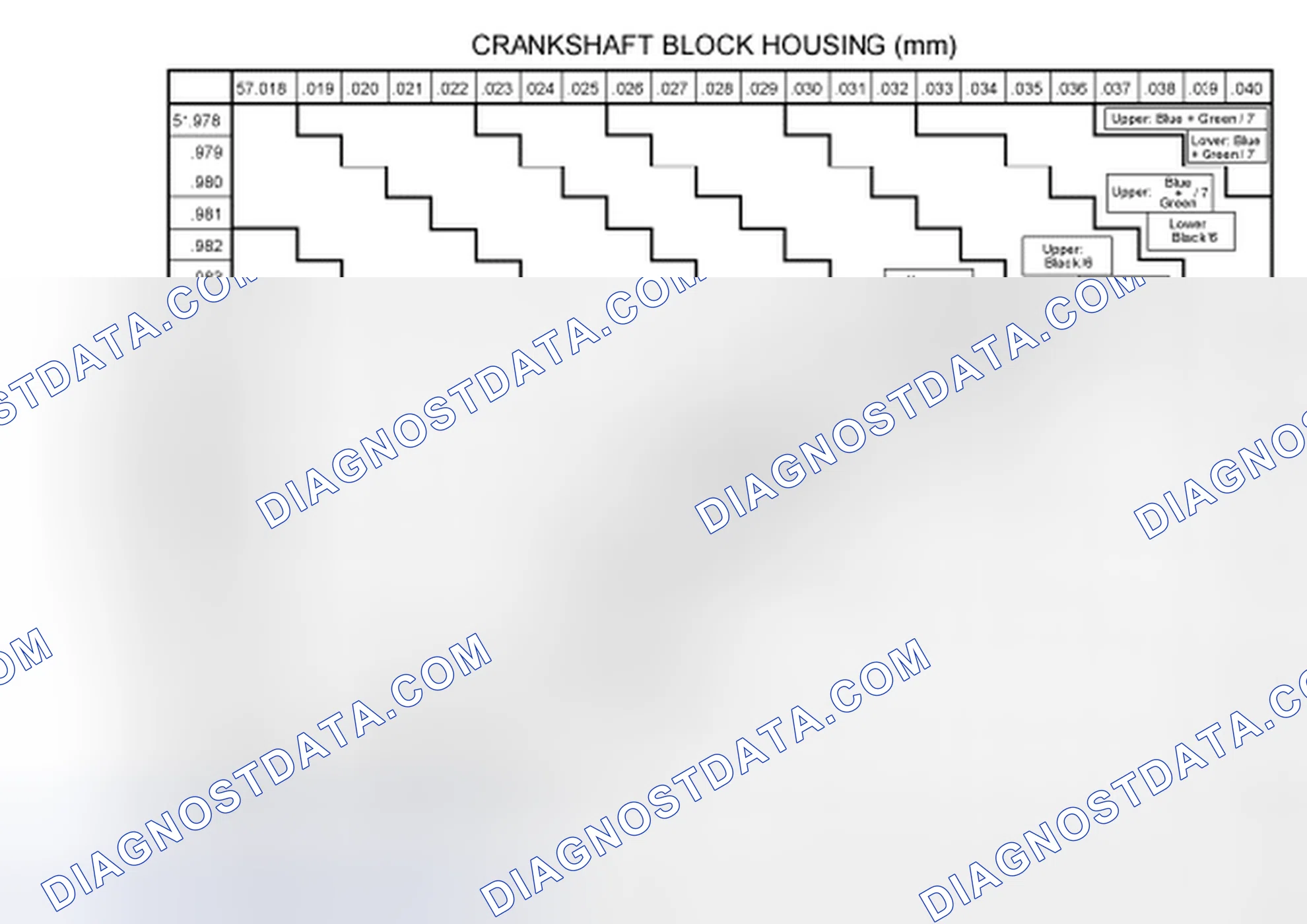 Scheme 67