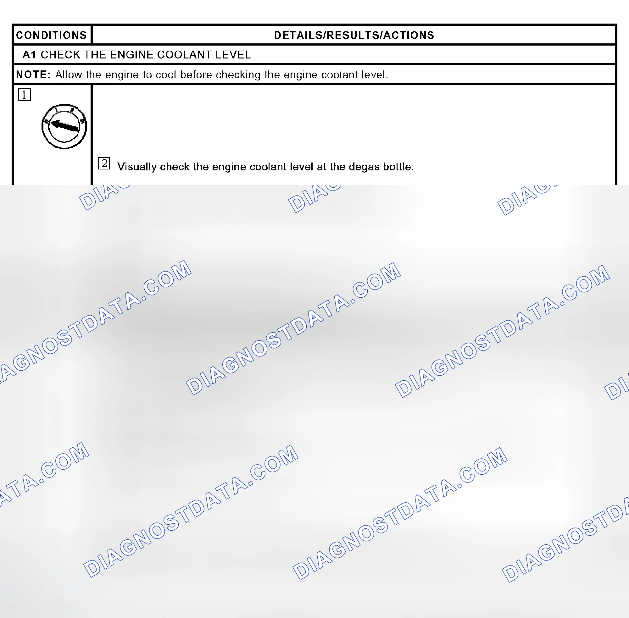 Scheme 2: PINPOINT TEST A: LOSS OF COOLANT