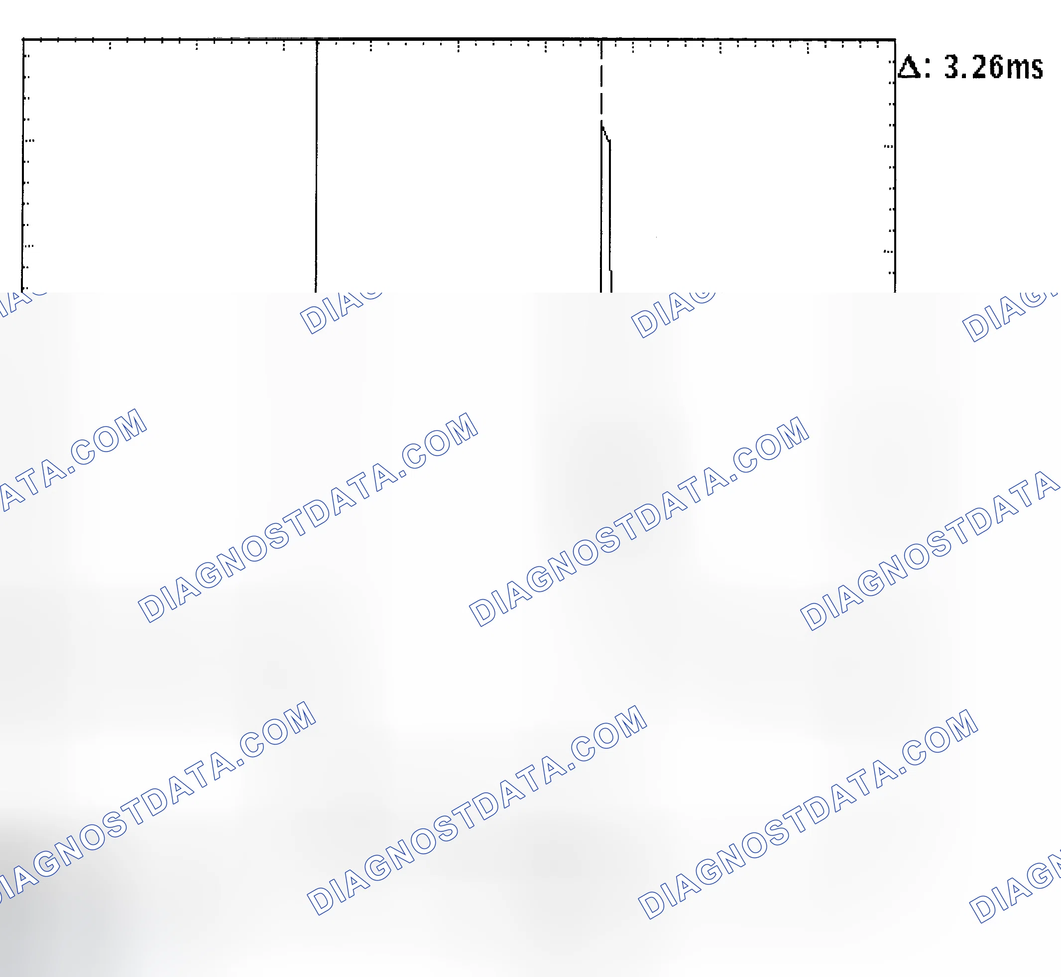 Scheme 22: Injector Bank - Known Good - Voltage Pattern