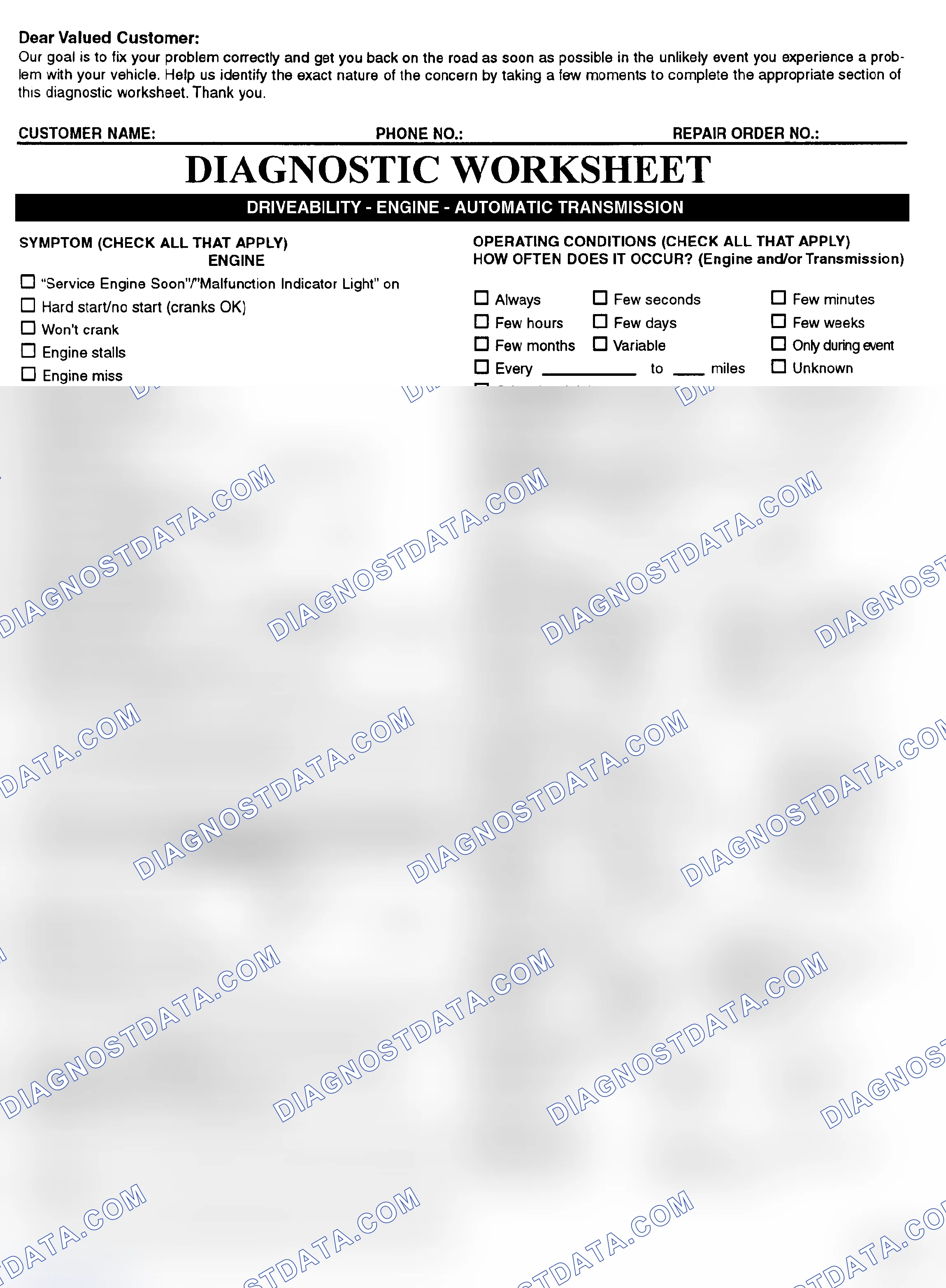 Scheme 2: Symptom Check List - Page 1