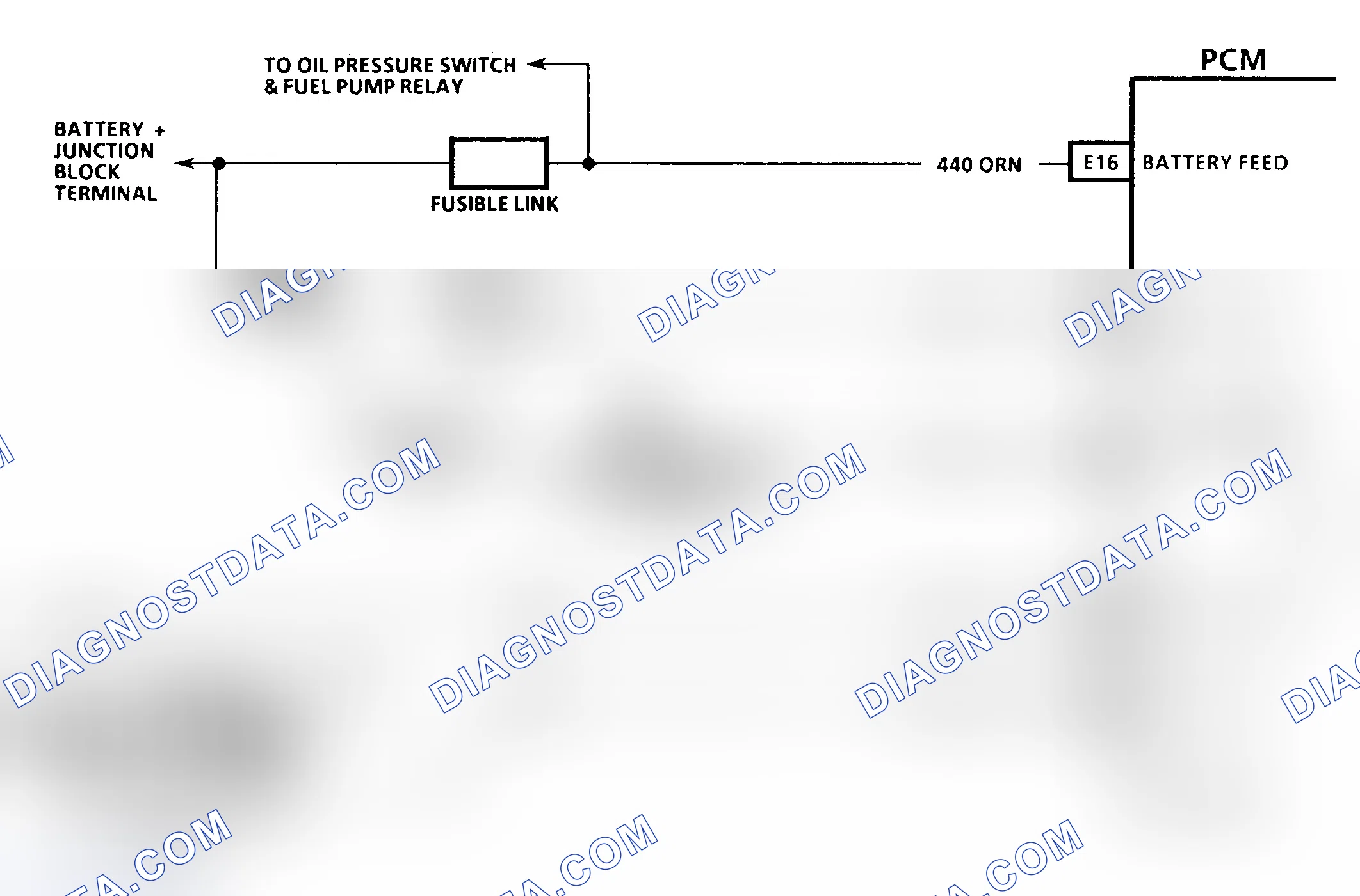 Scheme 33