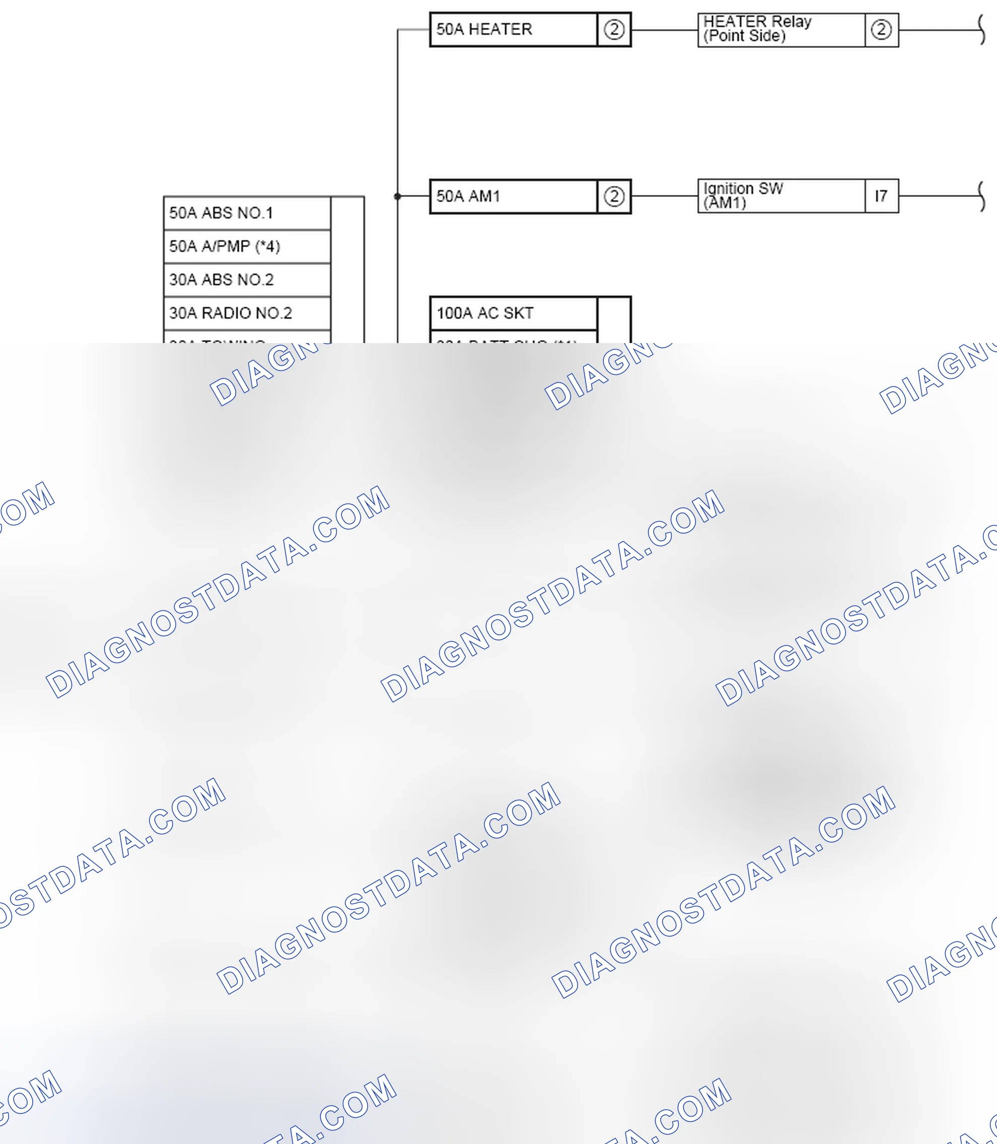 Scheme 95: POWER SOURCE (Current Flow Chart)