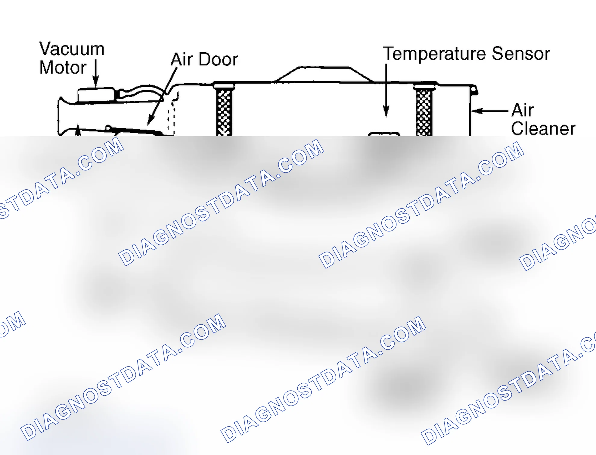 Scheme 3: Typical Thermostatic Air Cleaner System