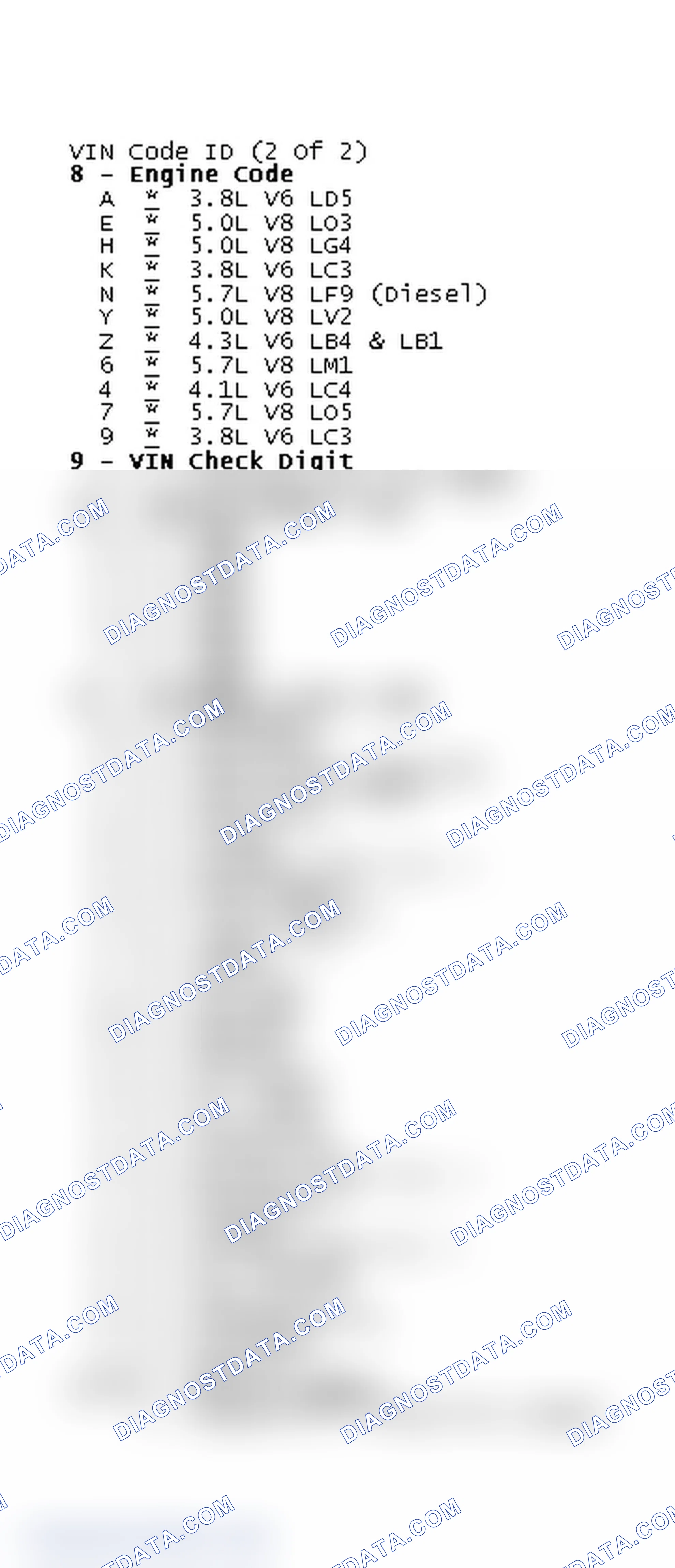 Scheme 2: VIN Code ID (2 Of 2)
