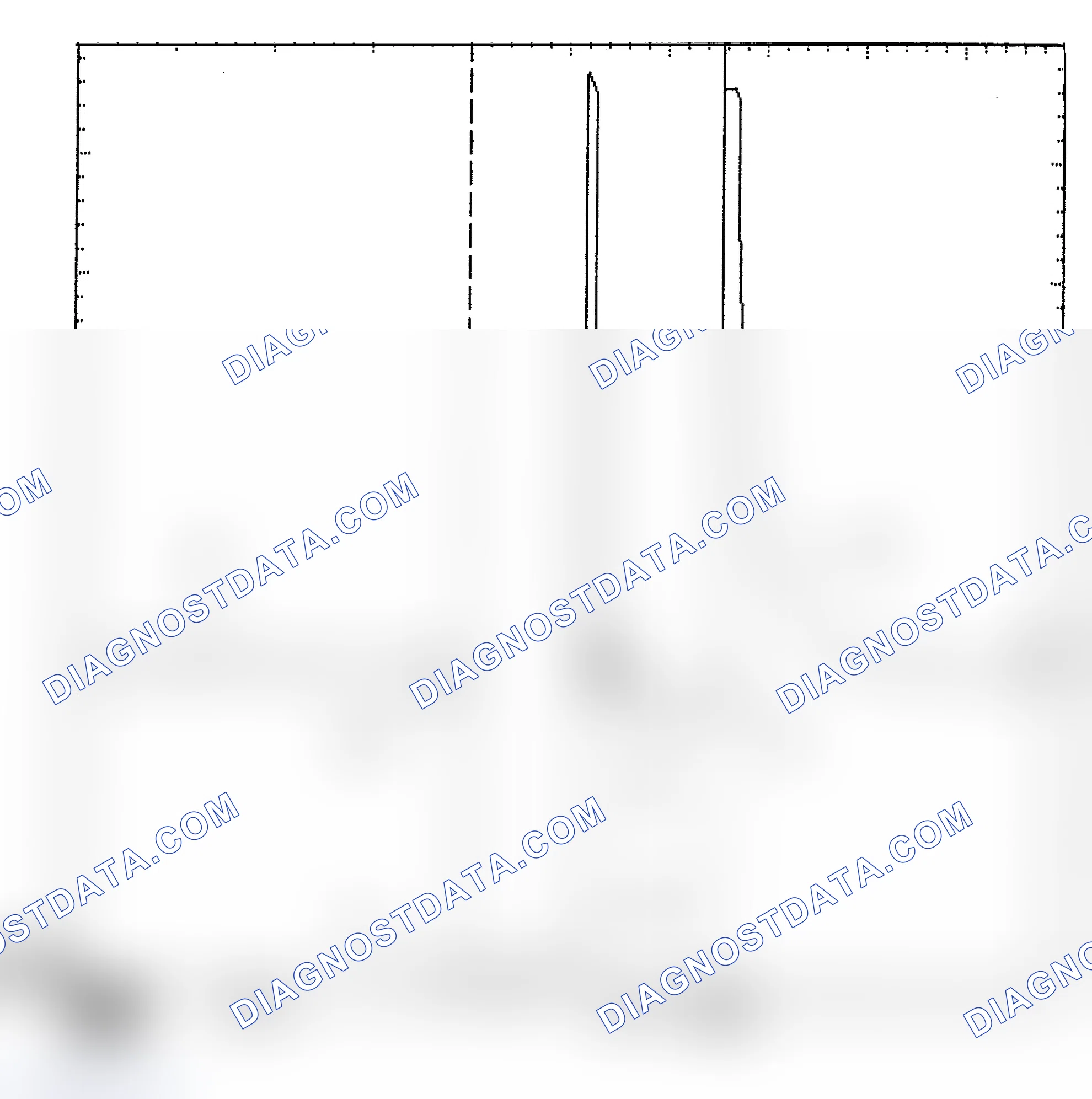 Scheme 6: Identifying Current Controlled Type Injector Pattern