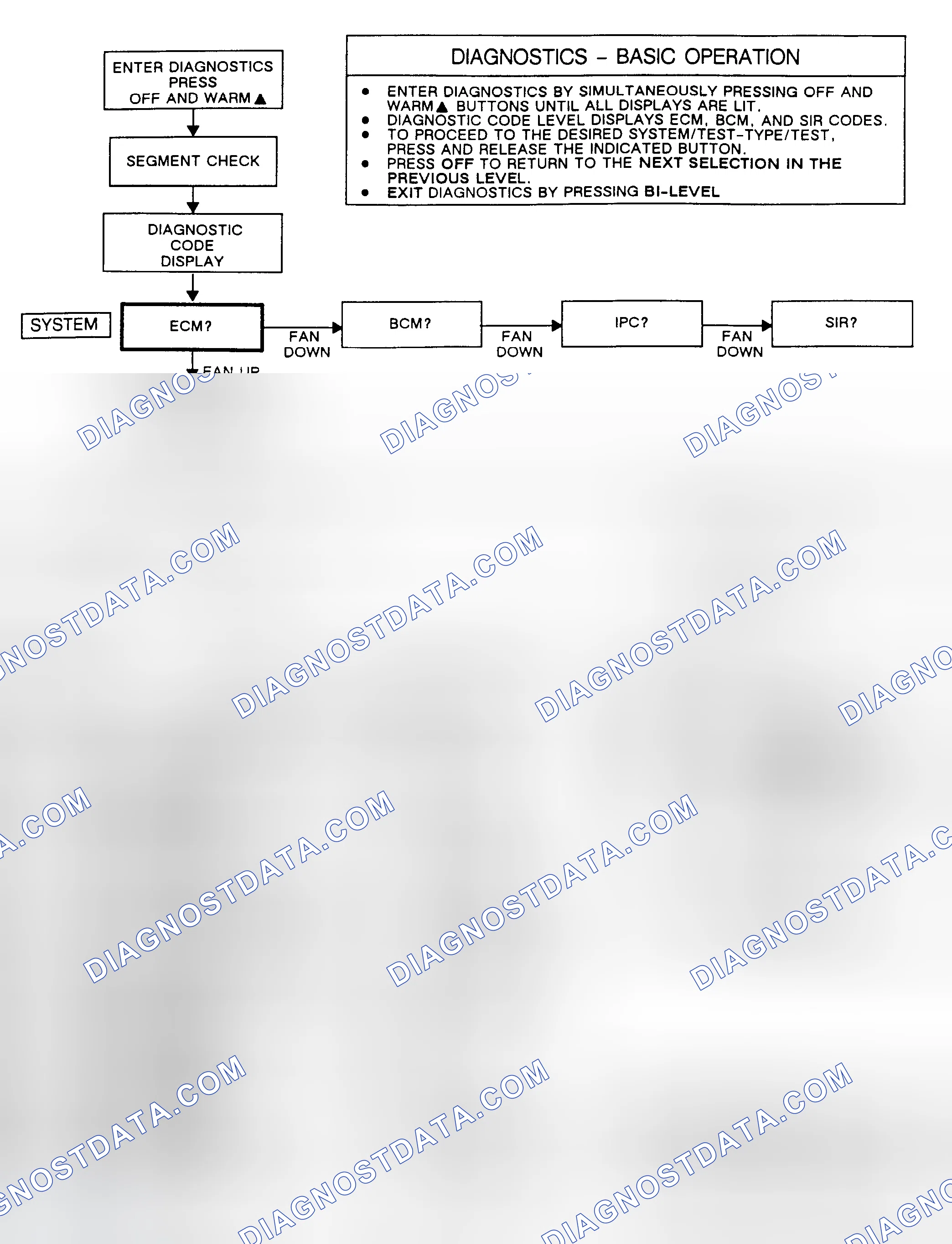 Scheme 359: Left-Side AUTO