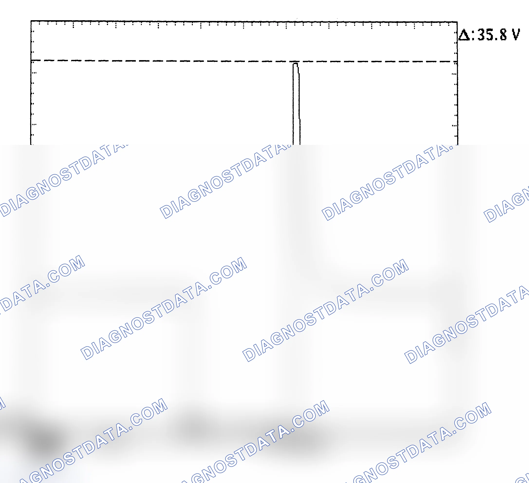 Scheme 28: Injector Bank - Known Good - Voltage Pattern