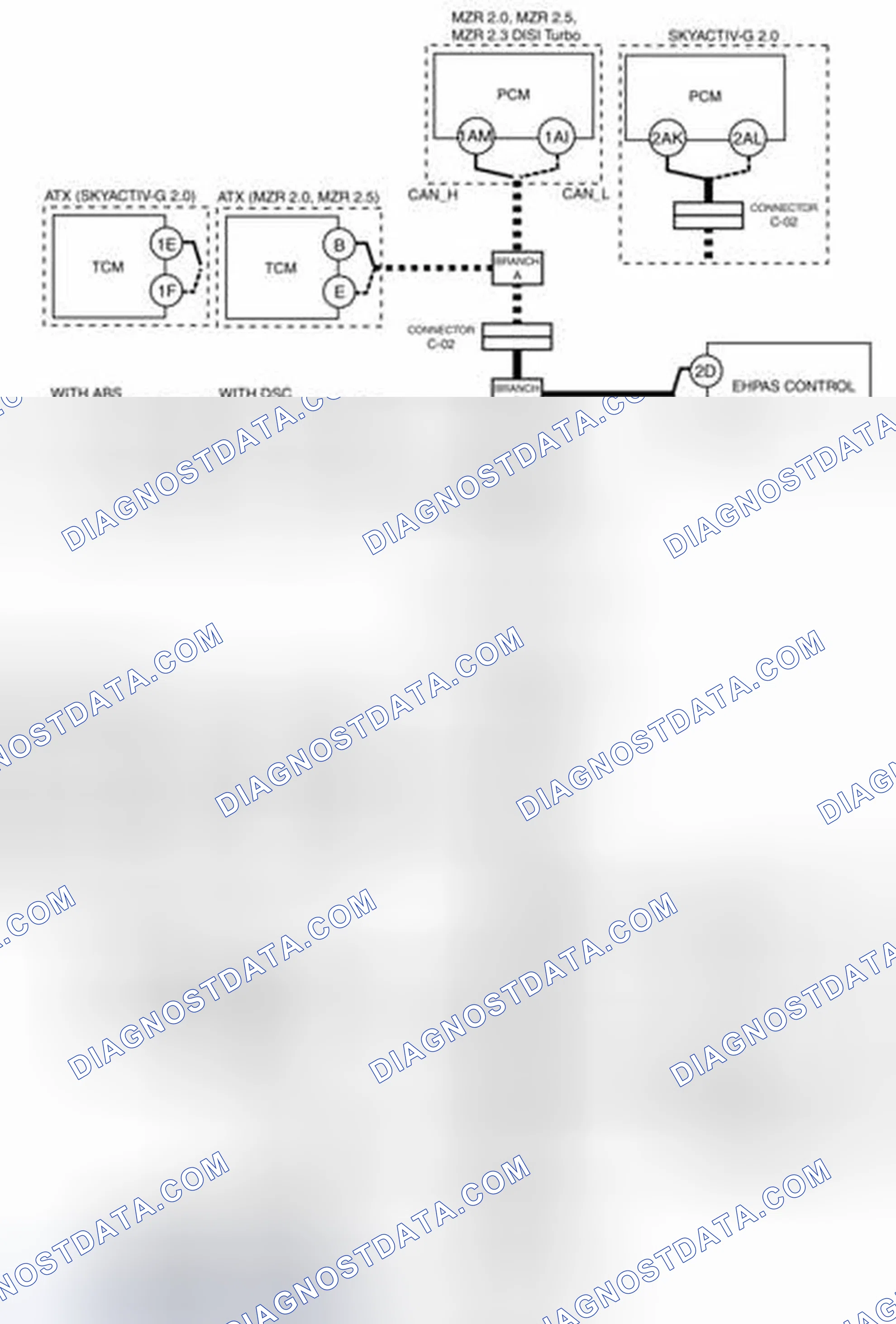 Scheme 30: Keyless Control Module And Connector C-50 (Open Circuit) System Wiring Diagram