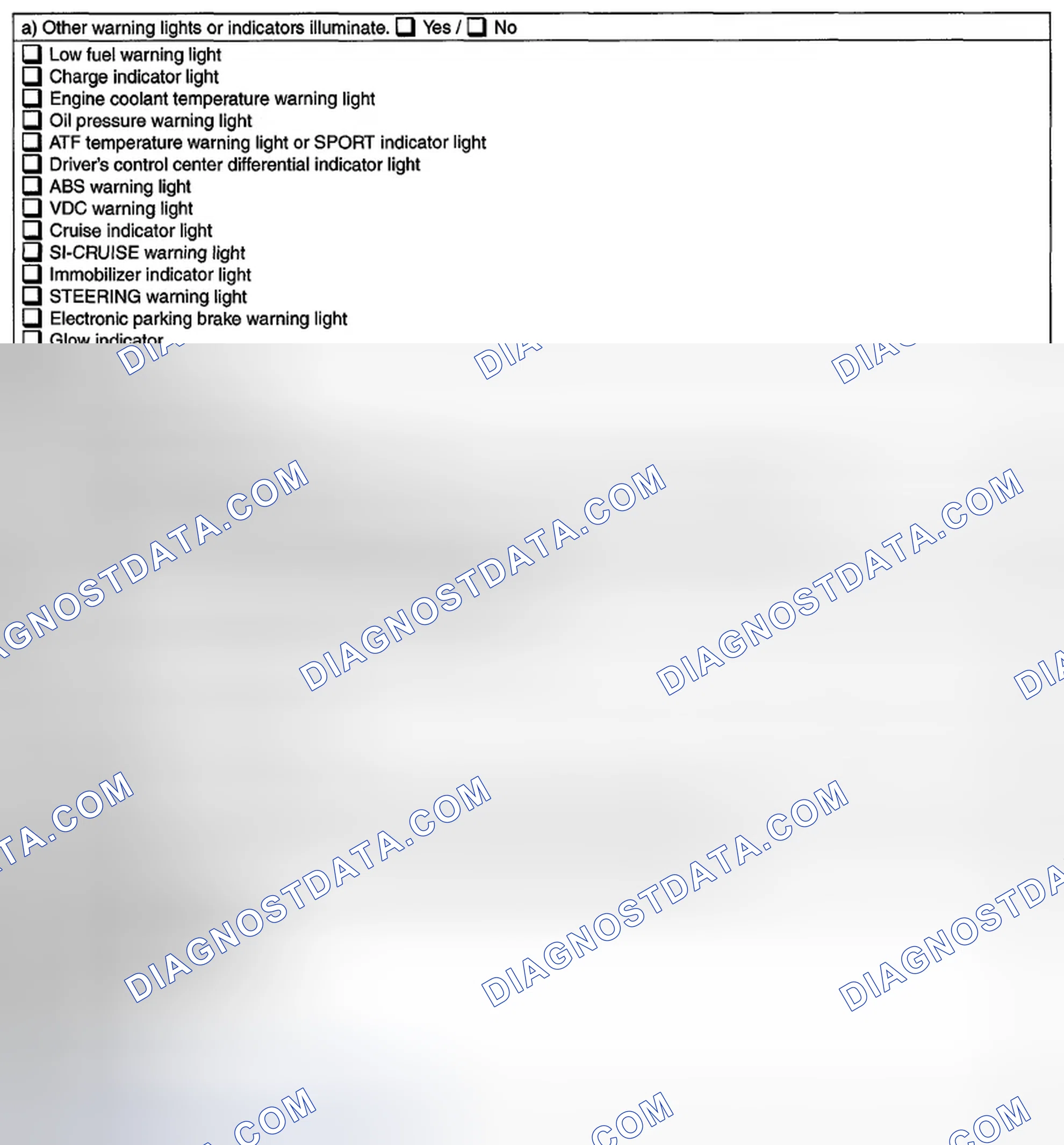 Scheme 32: CHECK LIST NO. 2