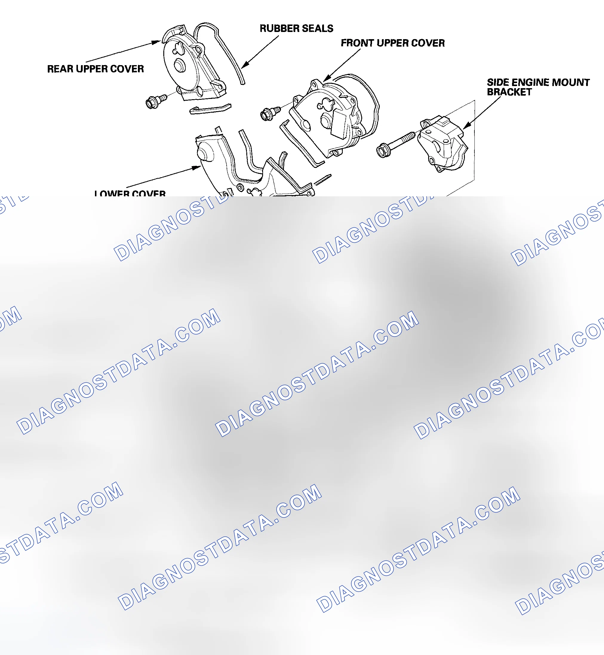 Scheme 2: Component Location Index