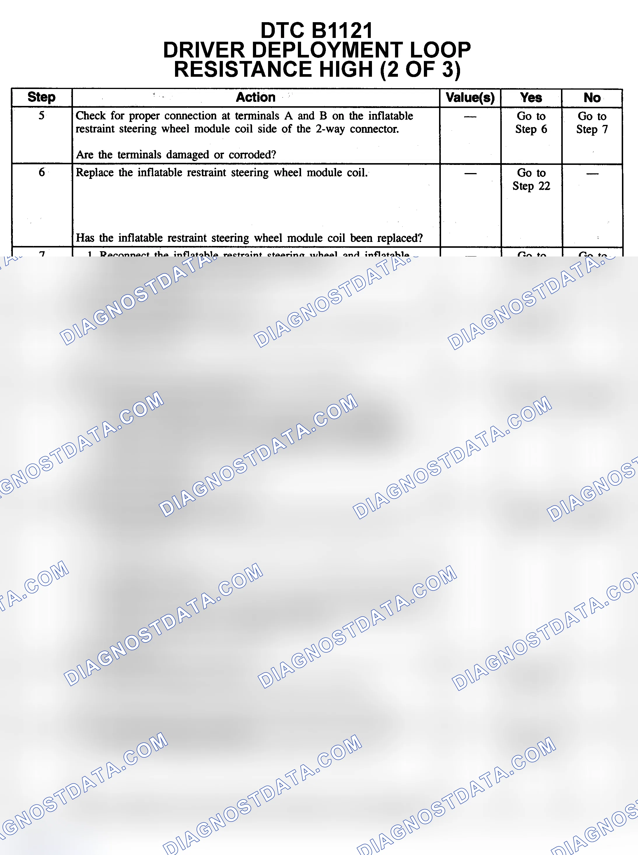 Scheme 28