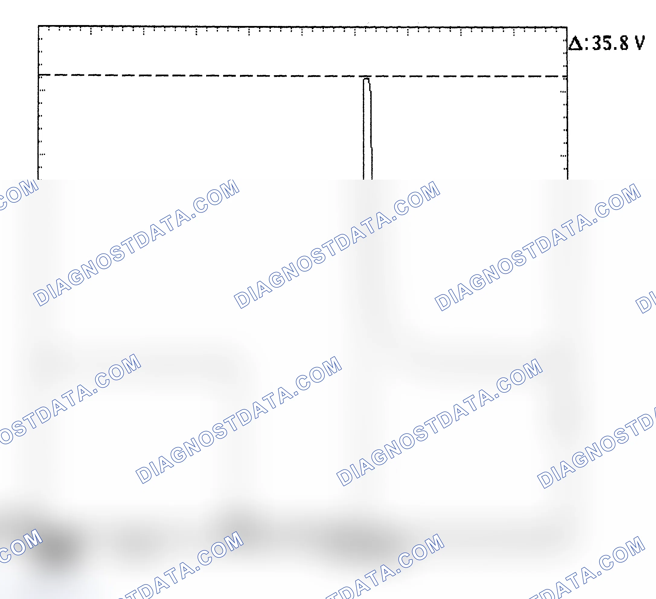 Scheme 28: Injector Bank - Known Good - Voltage Pattern