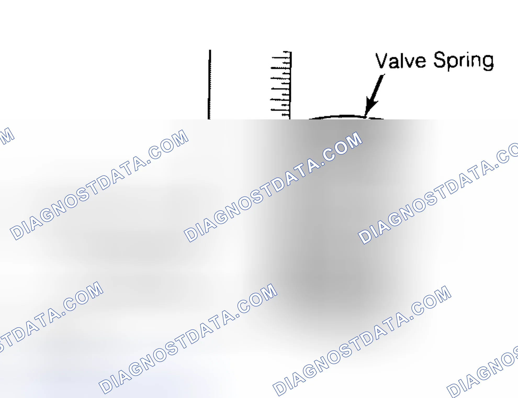 Scheme 13: Checking Valve Spring Squareness