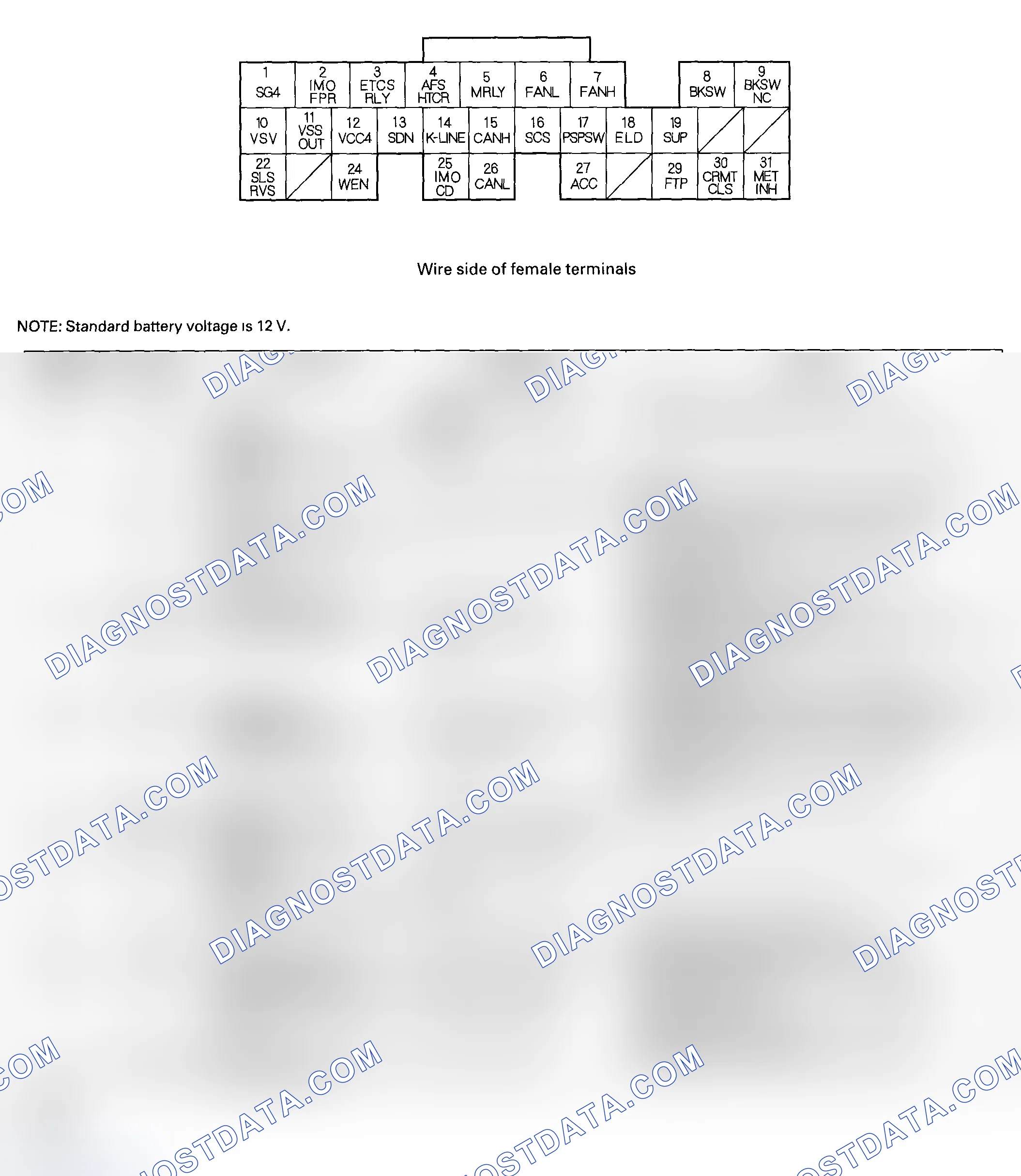 Scheme 23