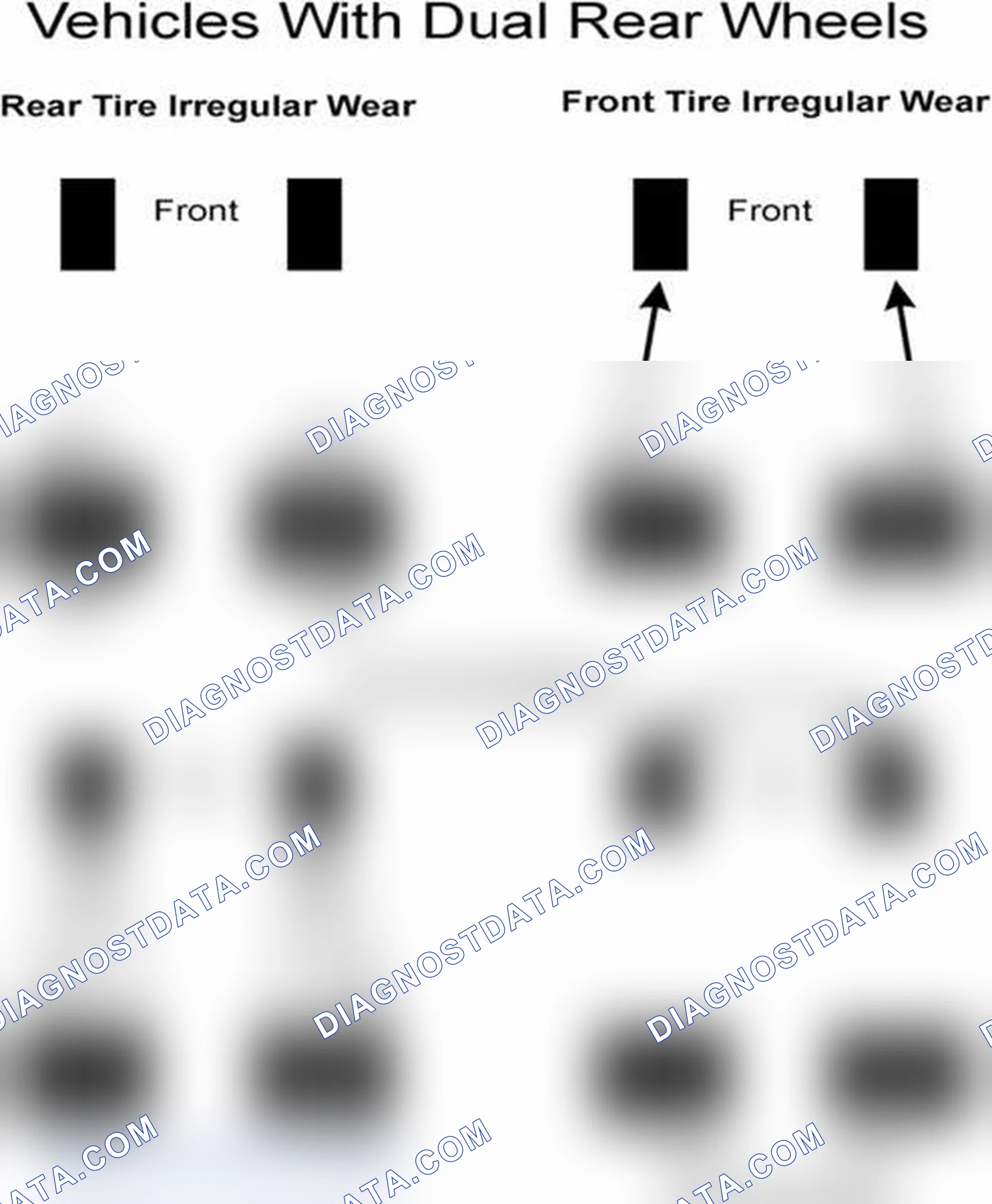 Scheme 30: Popular Tire Rotation Patterns - With Dual Rear Wheels