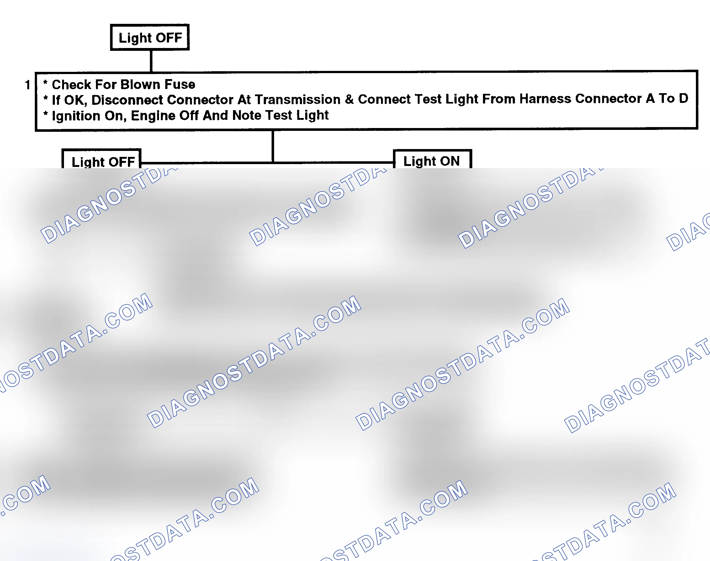 Scheme 193: Chart C8A2, TCC Elect Diagnosis Chart & Schematic (3 of 3)