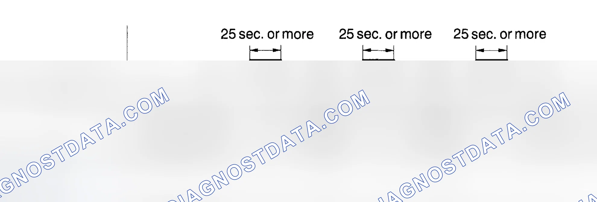 Scheme 477: CONFIRMATION DRIVING PATTERN