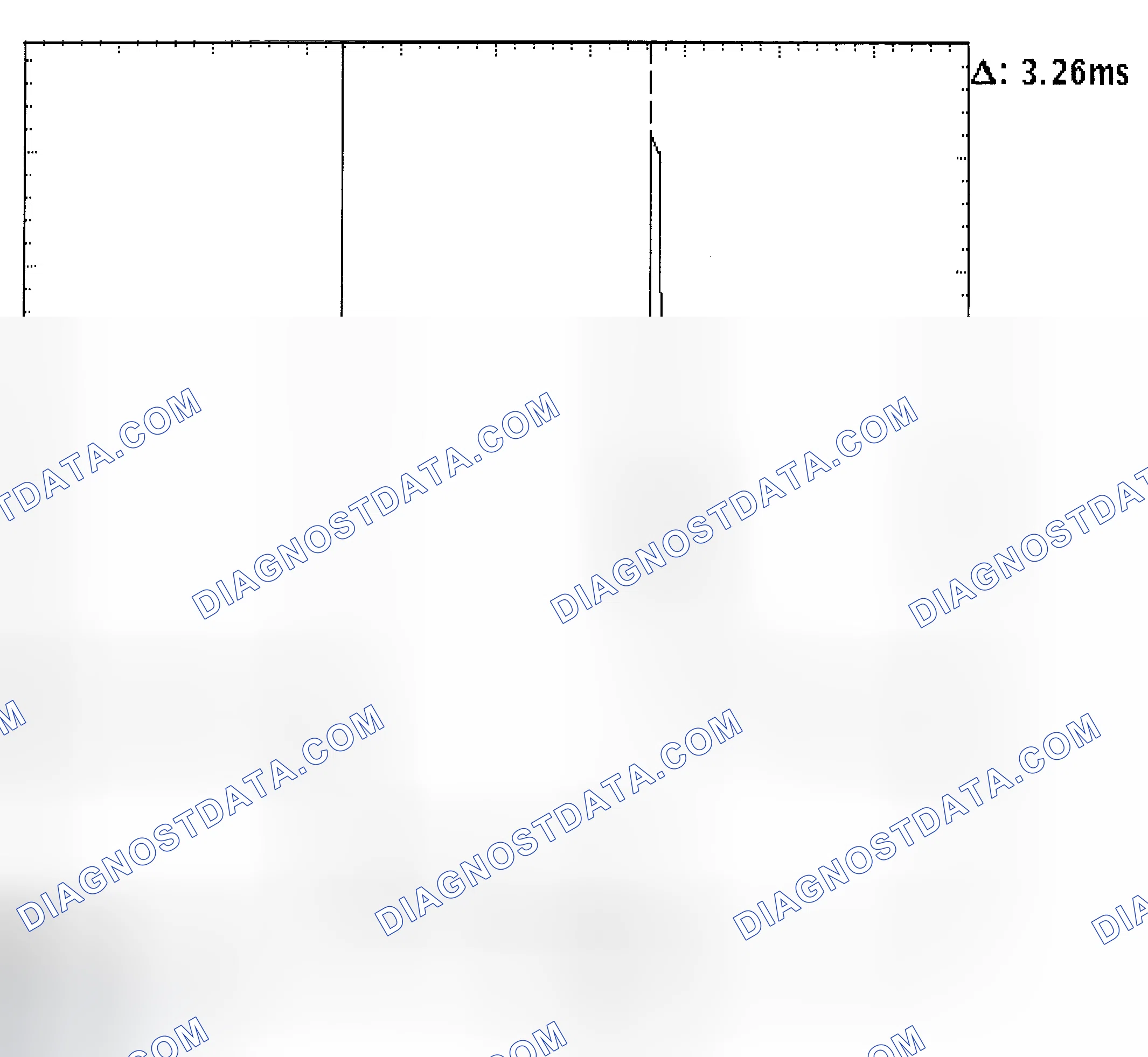 Scheme 22: Injector Bank - Known Good - Voltage Pattern