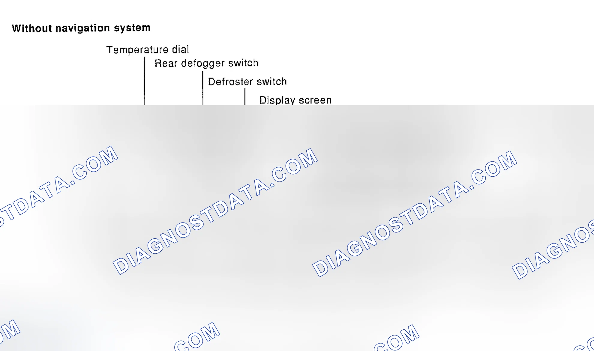 Scheme 5: Control Operation