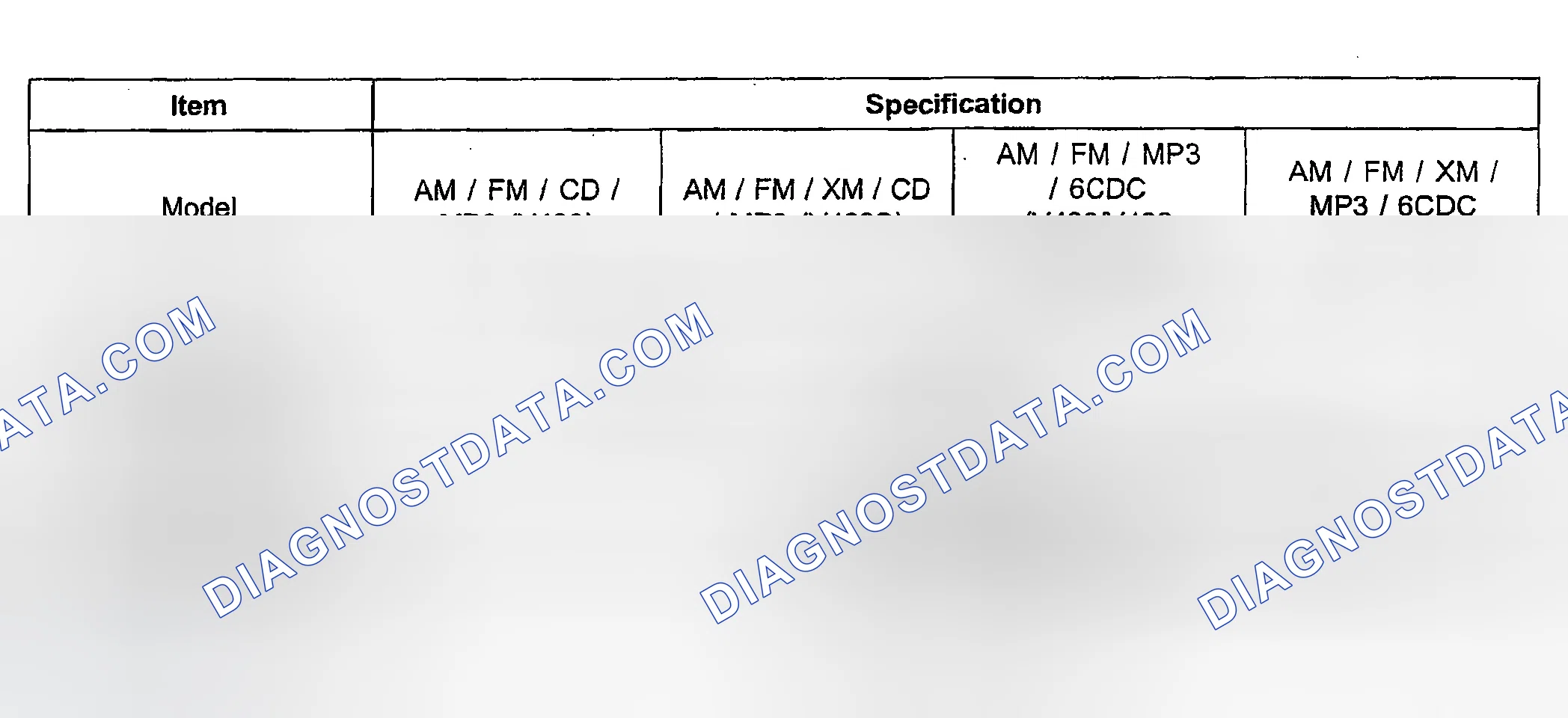 Scheme 1: Audio