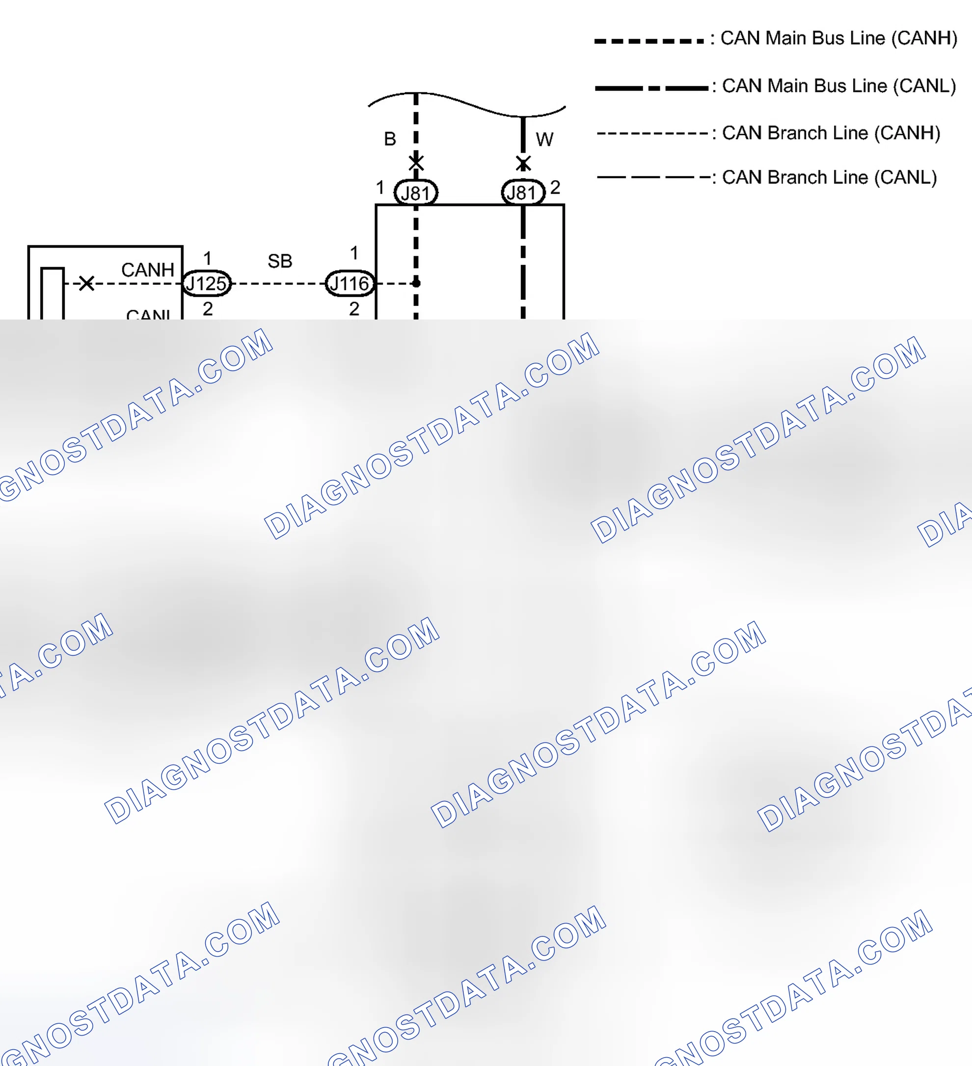 Scheme 53