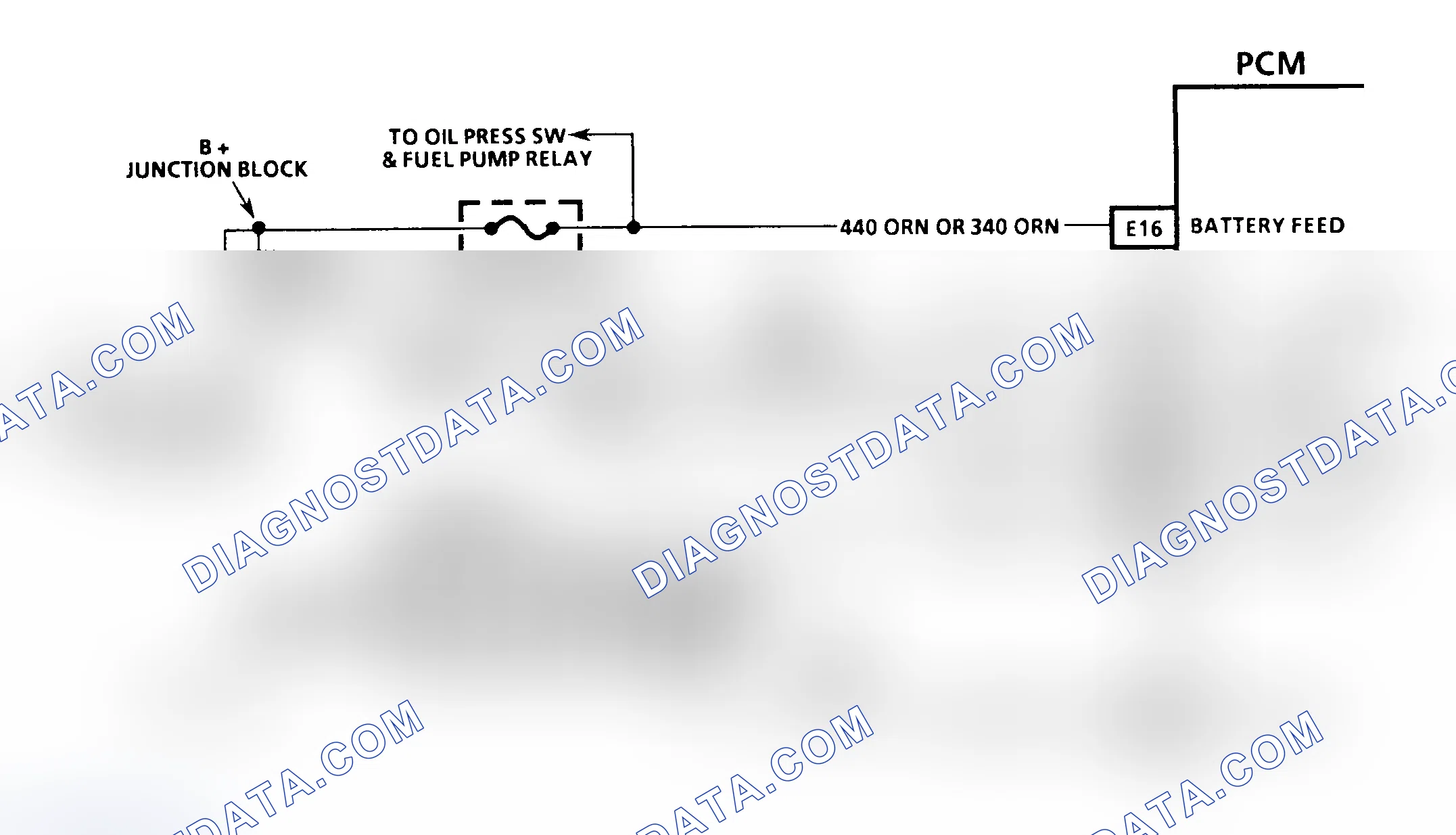 Scheme 291