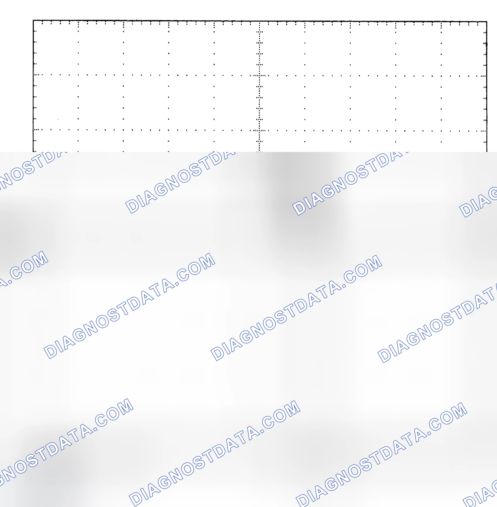 Scheme 25: Single Injector - Known Good - Voltage Pattern