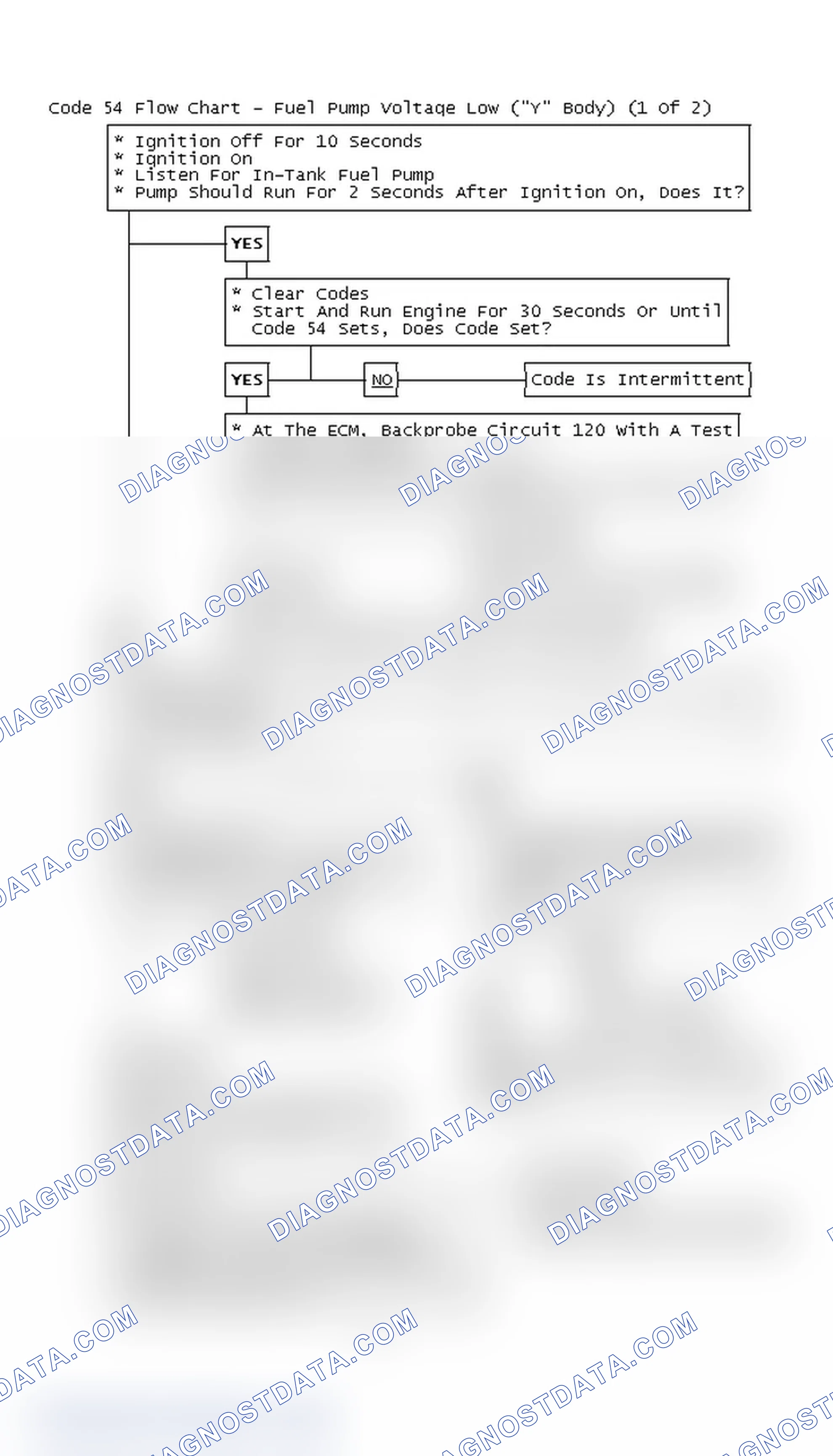 Scheme 210: Code 54 Flow Chart - Fuel Pump Voltage Low ("Y" Body) (1 Of 2)