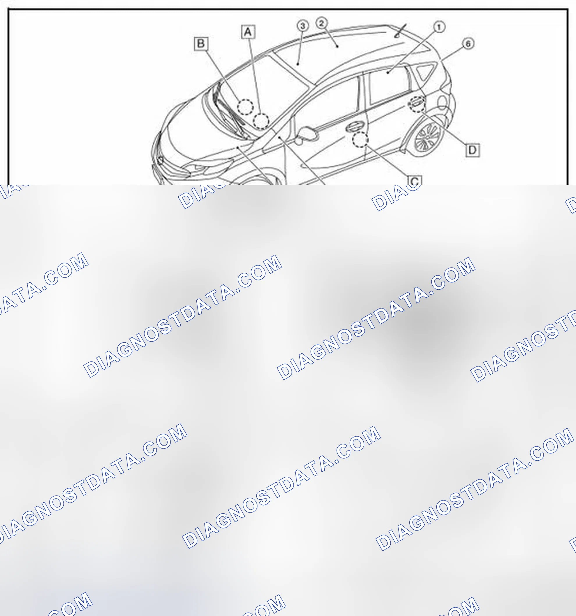 Scheme 12: Component Parts Location