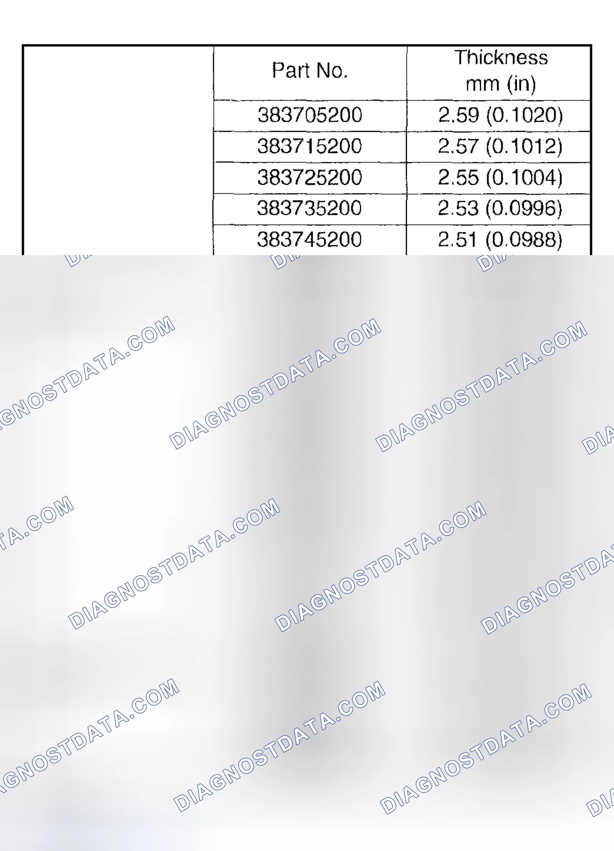 Scheme 49