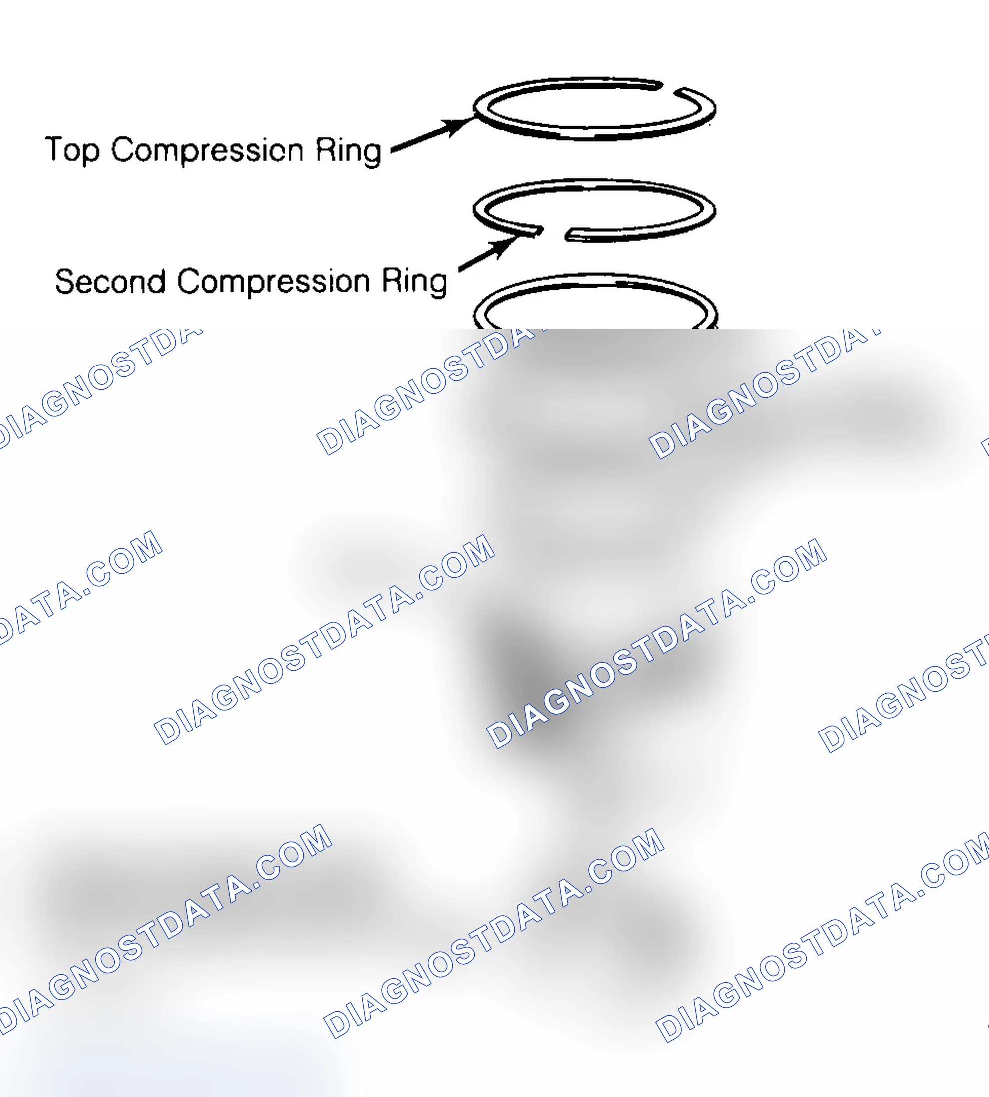 Scheme 18: Positioning Typical Piston Ring End Gap