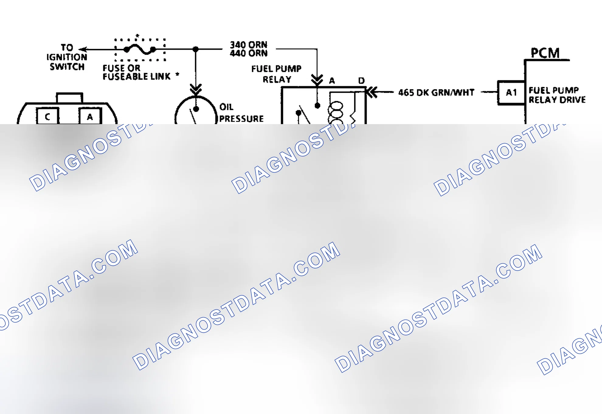 Scheme 245