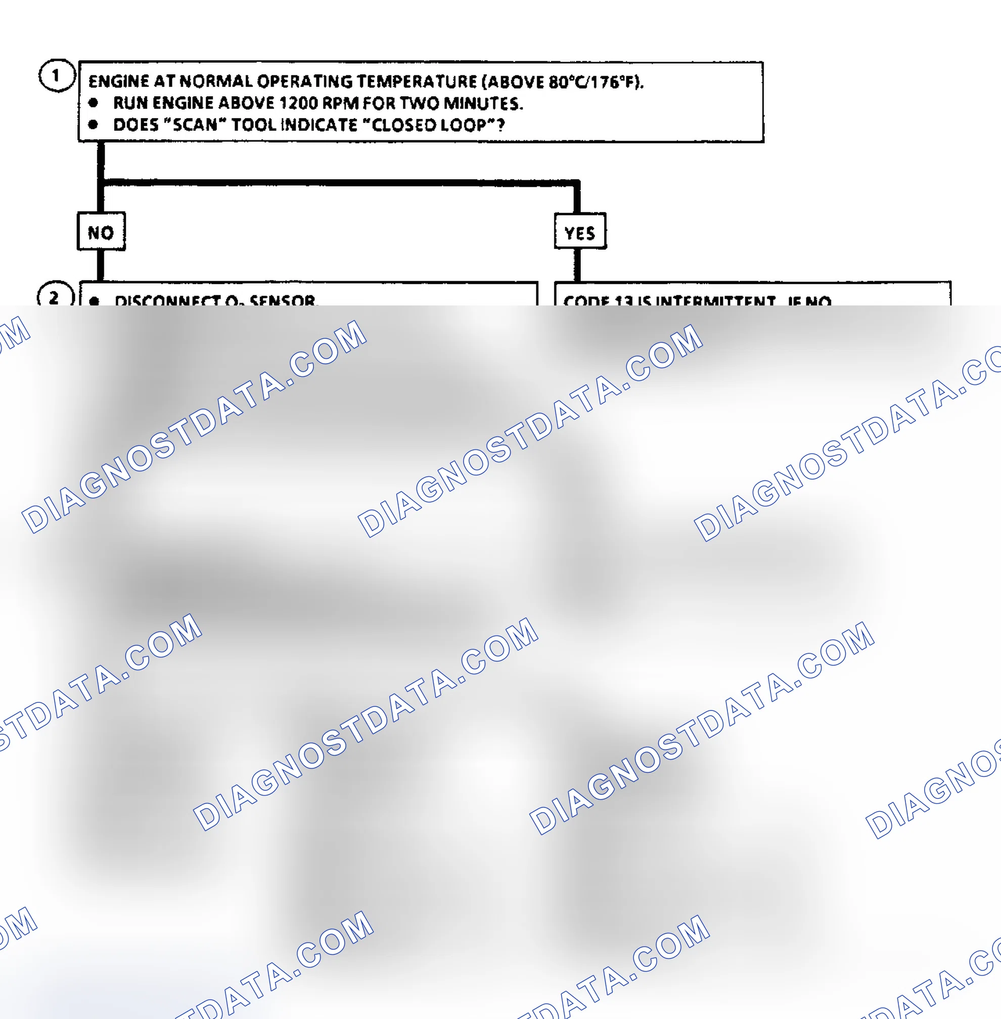Scheme 40: Code 13: Open O2 Sensor Circuit Flow Chart