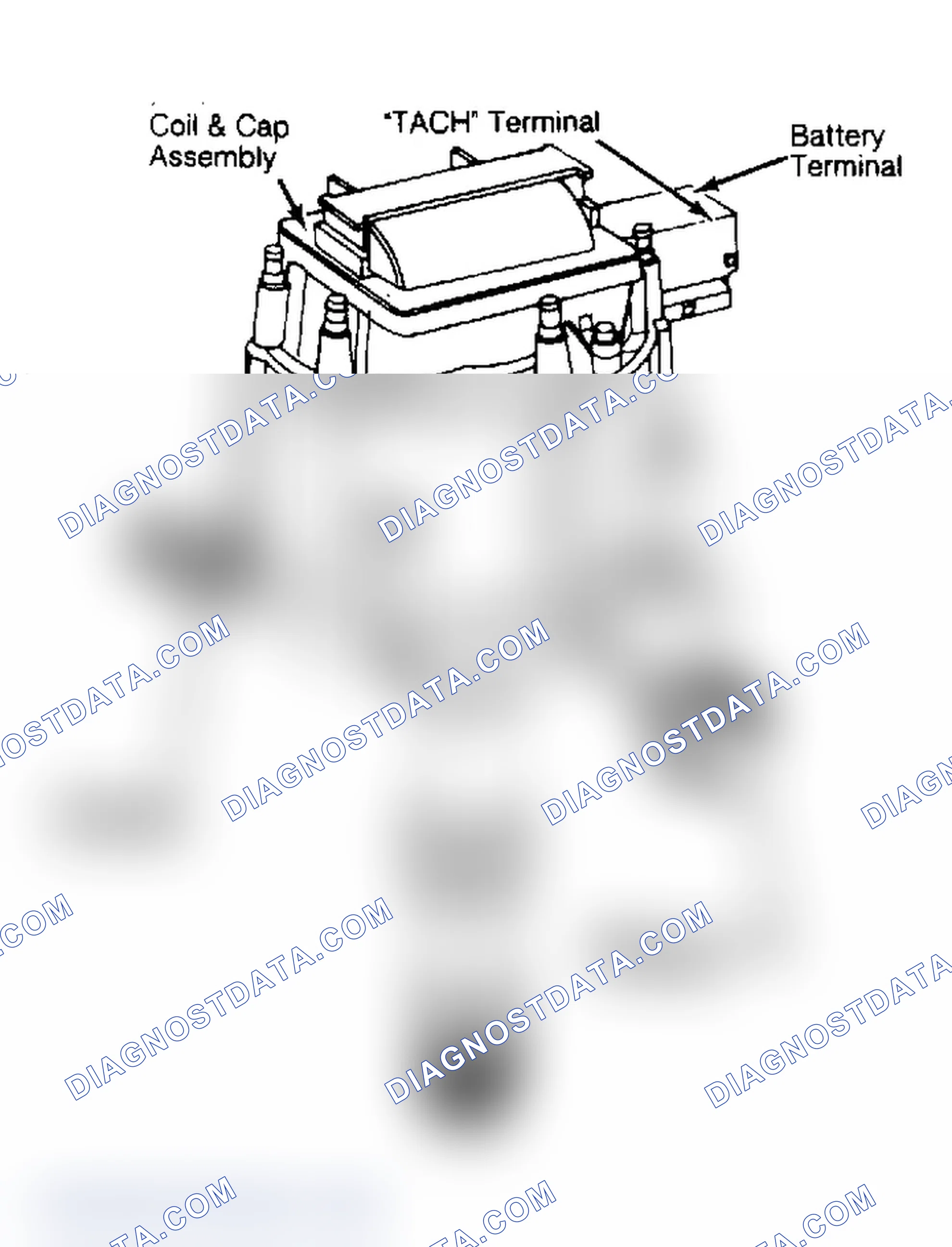 Scheme 1: Typical HEI/EST Distributor Integral coil system shown.