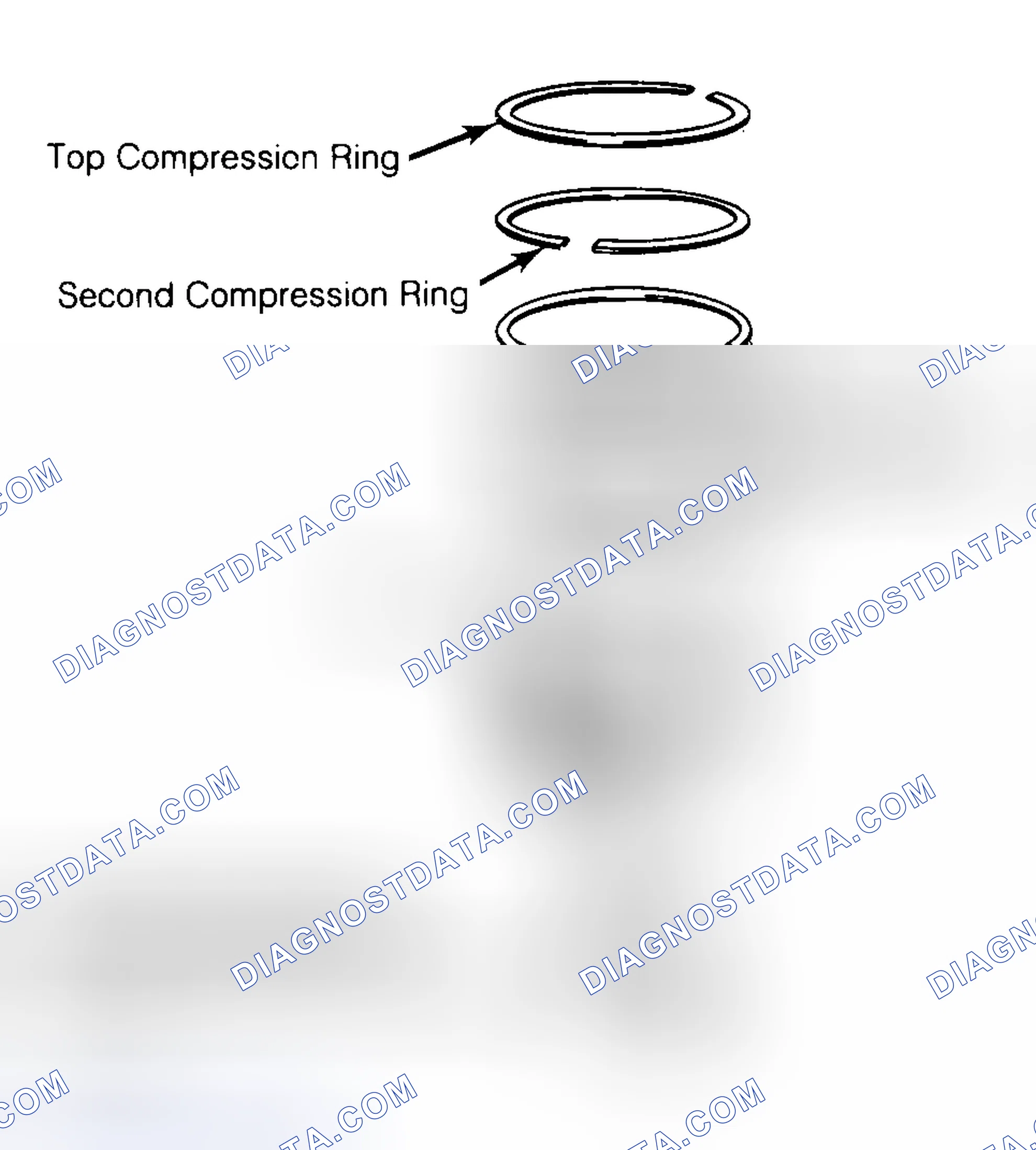 Scheme 8: Positioning Typical Piston Ring End Gap