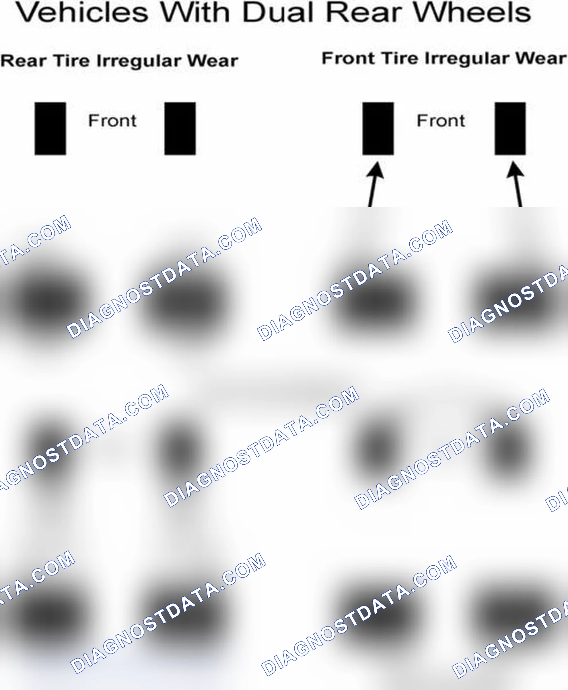 Scheme 30: Popular Tire Rotation Patterns - With Dual Rear Wheels