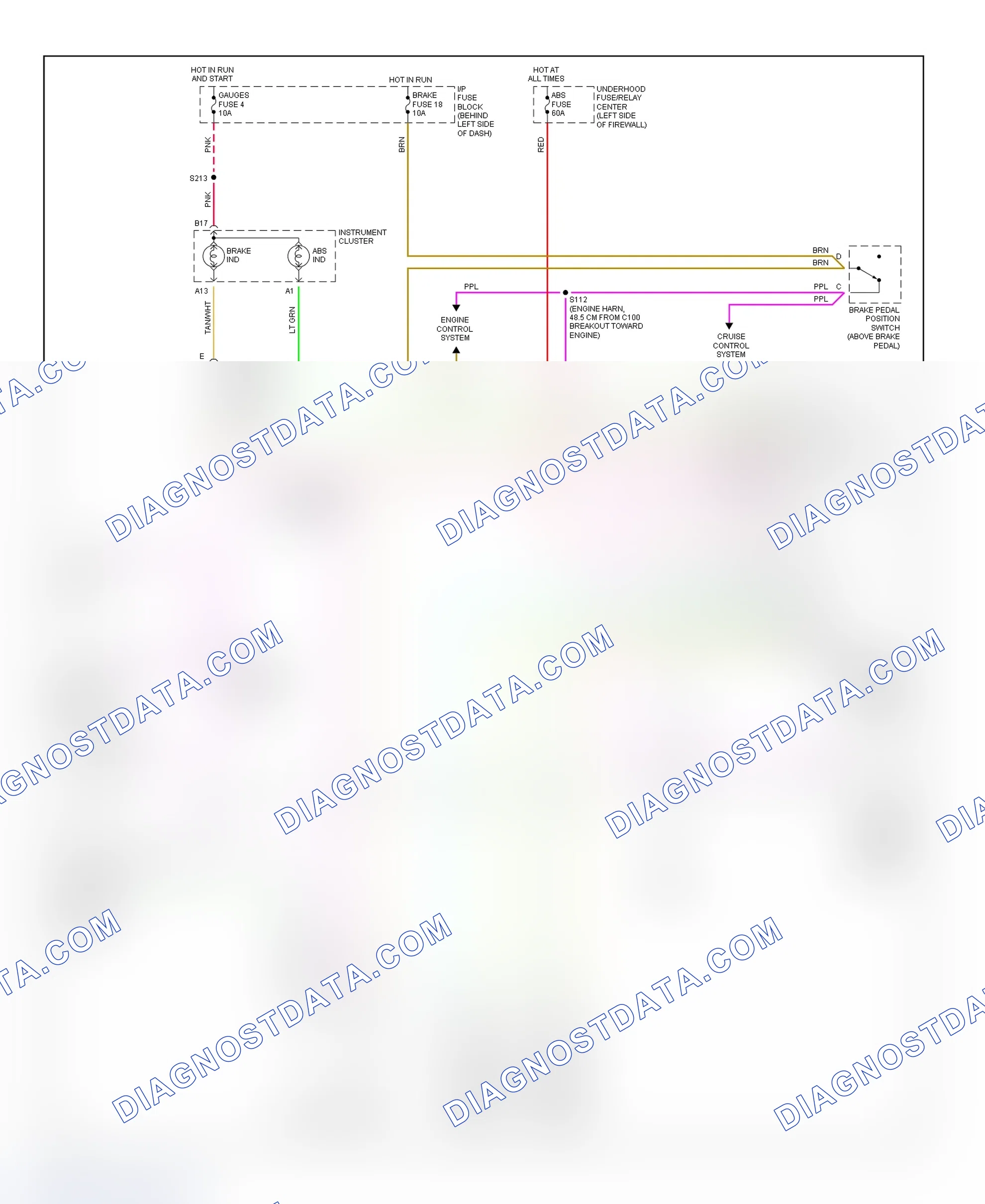 Scheme 9: 4WAL Brake System Wiring Diagram (1999 Astro & Safari)