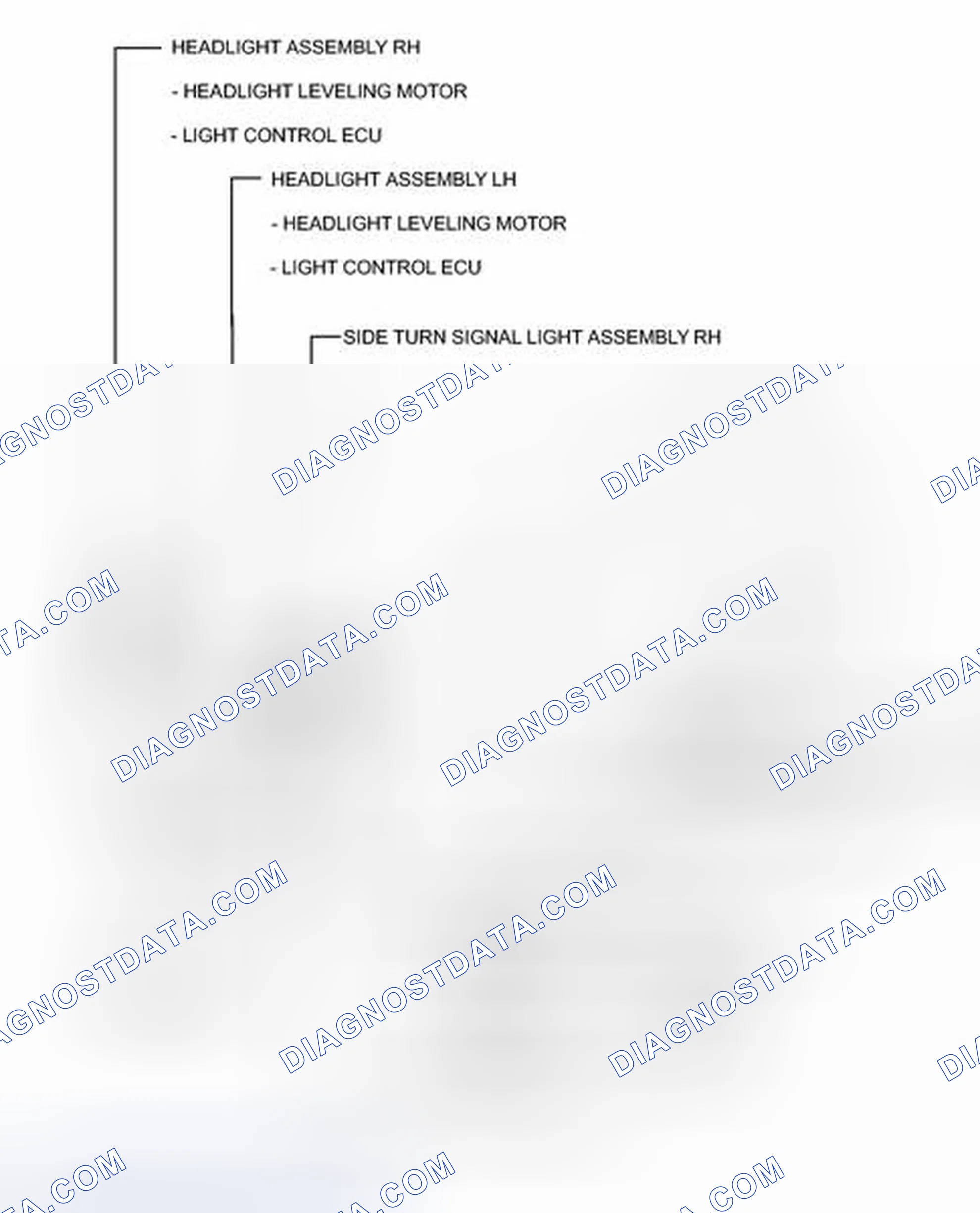 Scheme 8: ILLUSTRATION